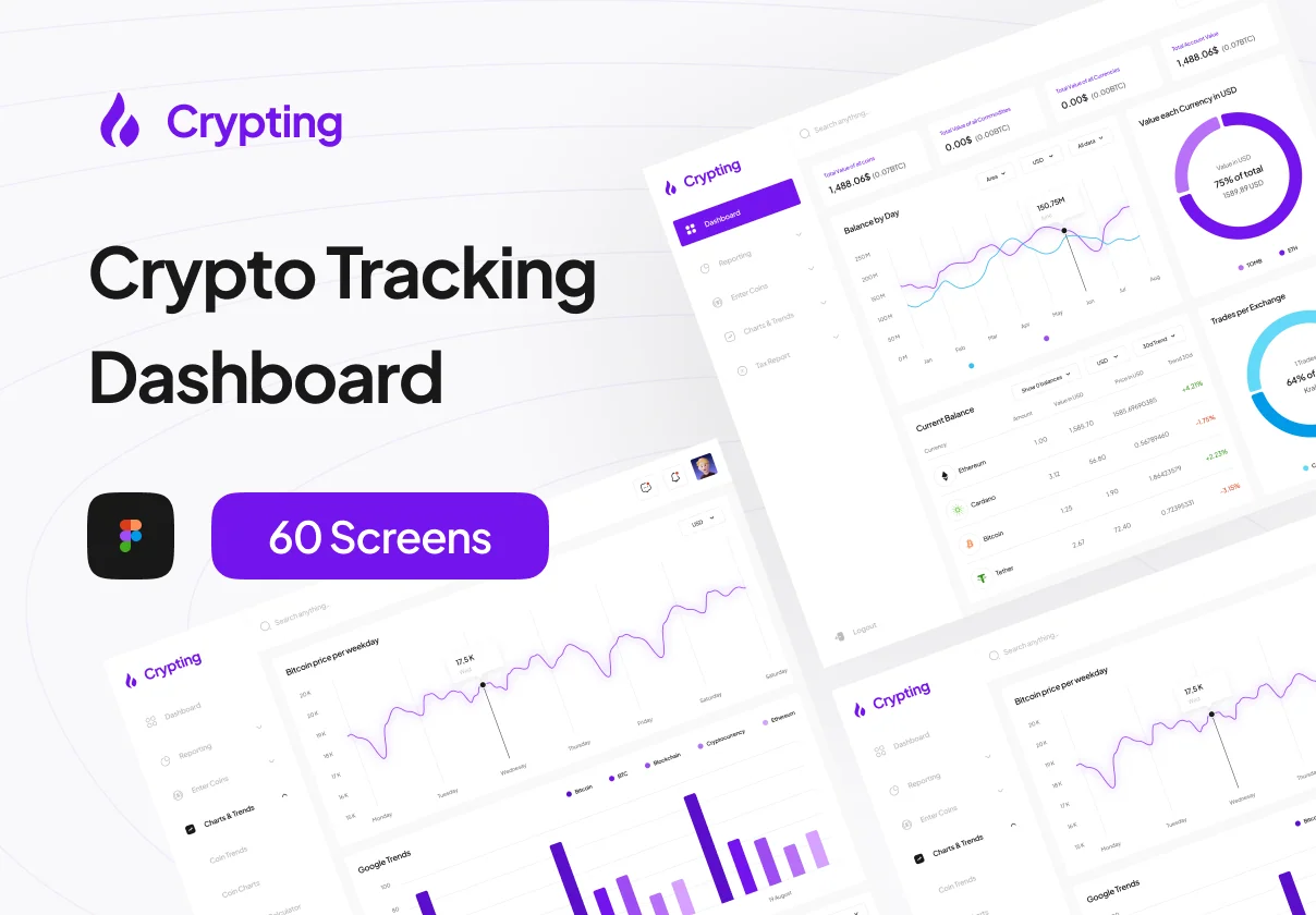Crypto Tracking Dashboard - Crypting
