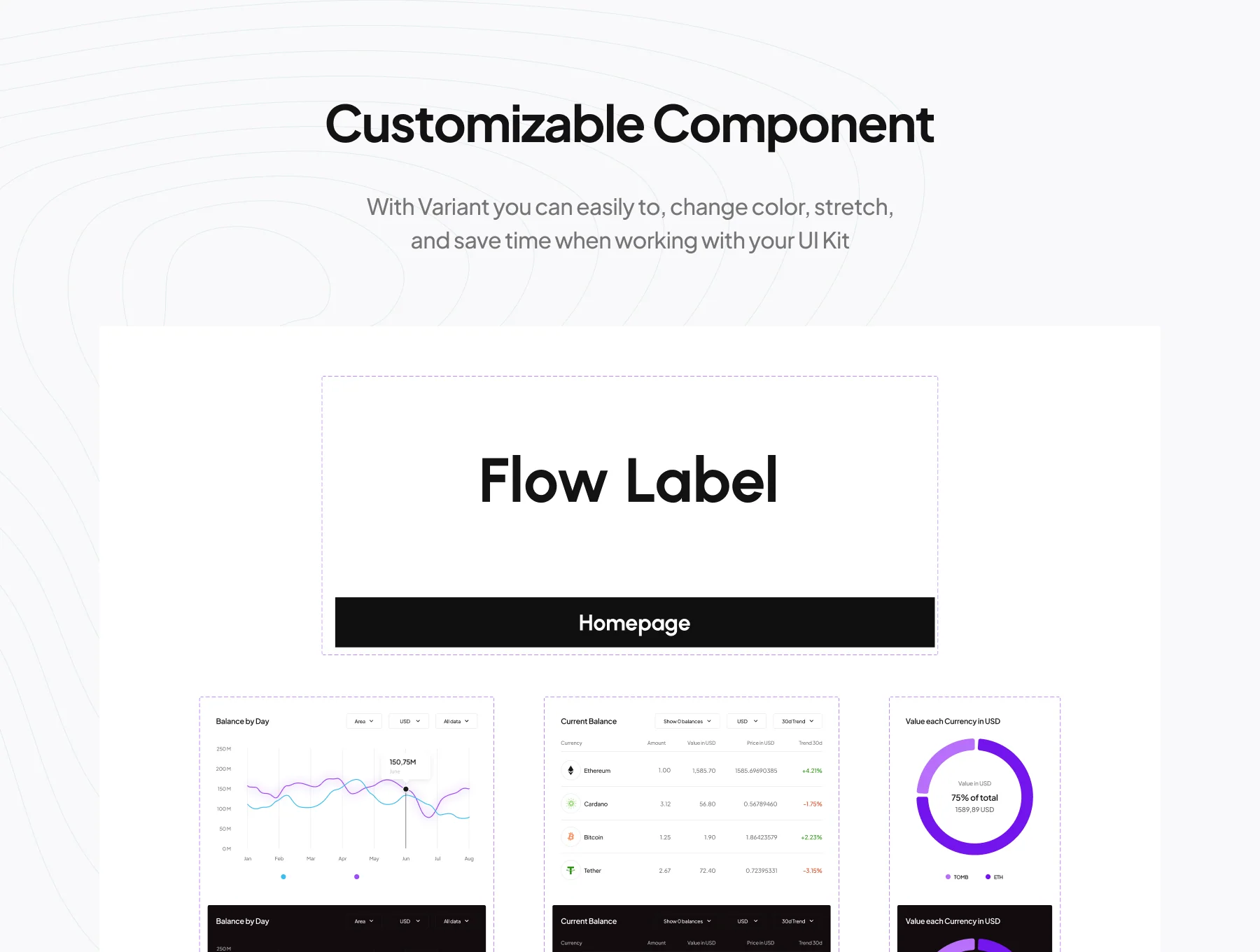 Crypto Tracking Dashboard - Crypting 4