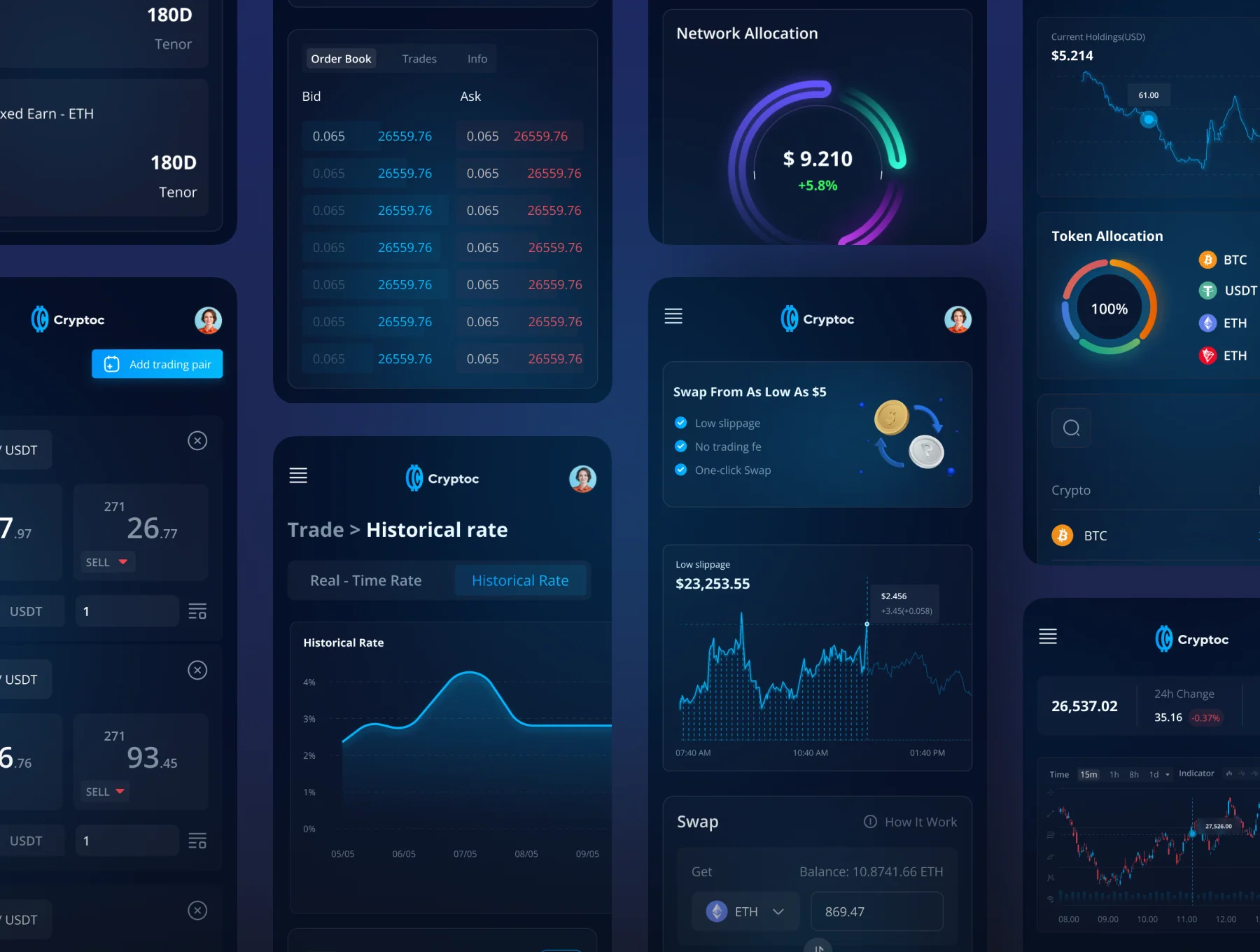 Crypto Assets Management Dashboard UI Kit 4