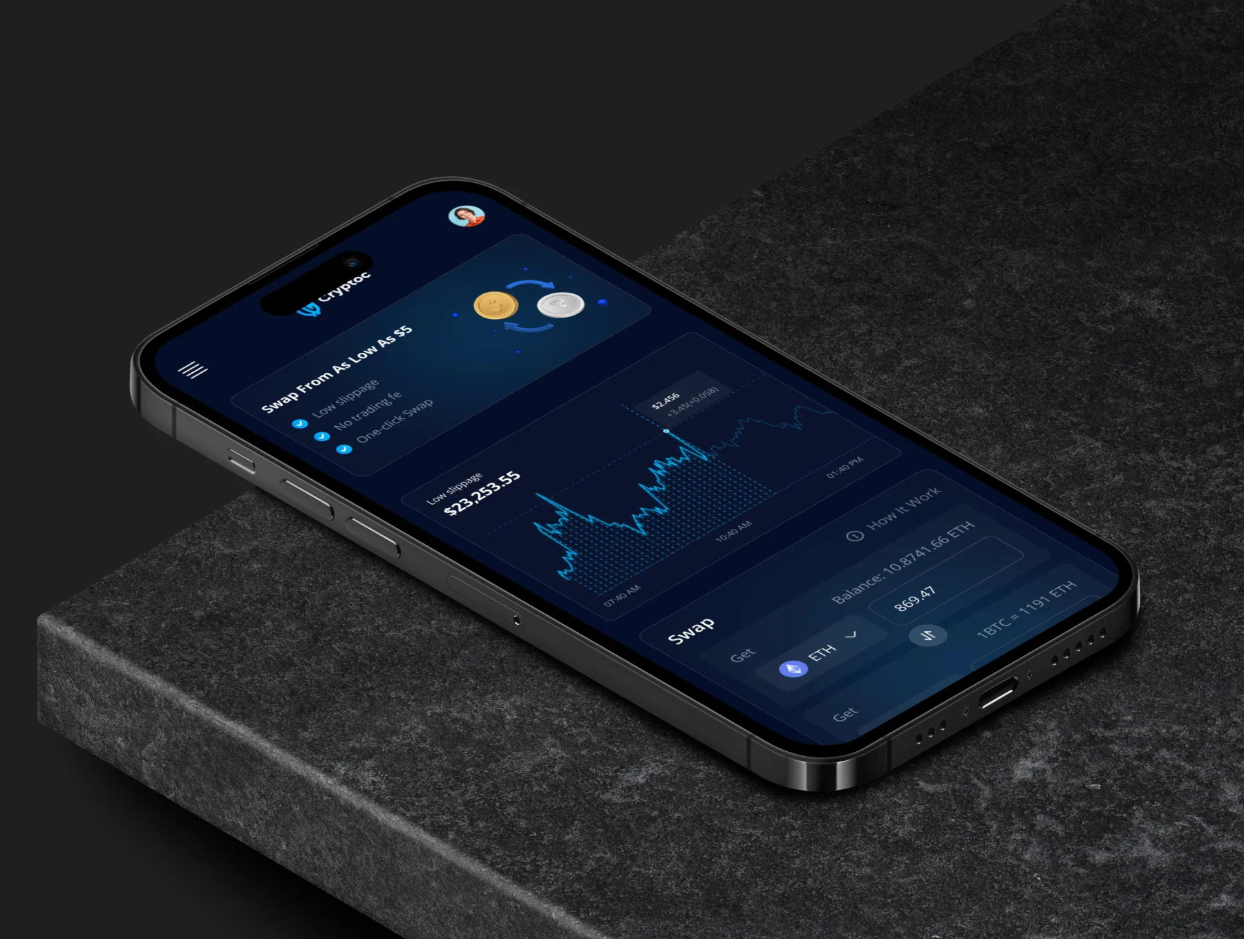 Crypto Assets Management Dashboard UI Kit 6