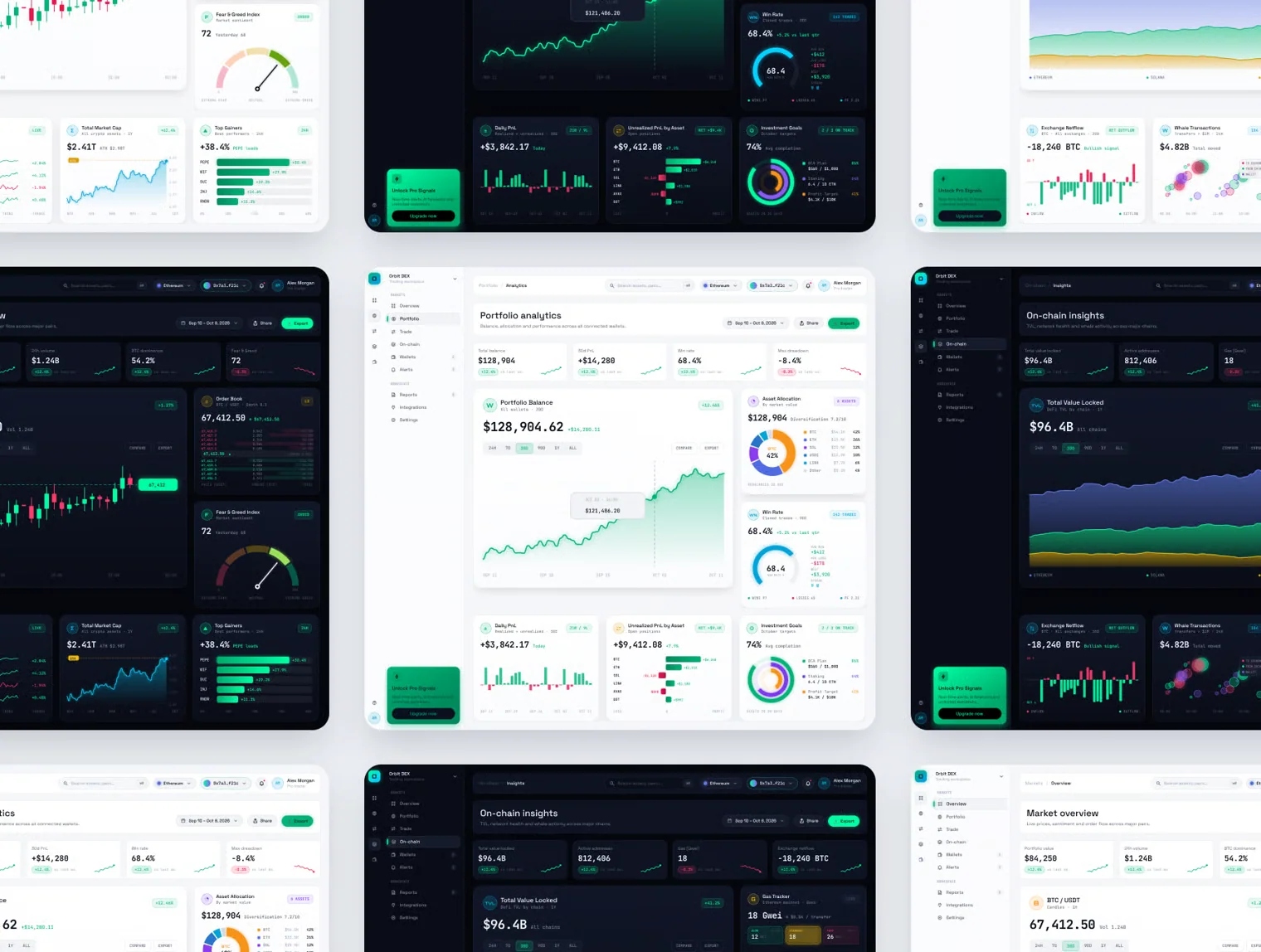 Crypto Charts — Crypto Dashboard & Chart UI Kit 5
