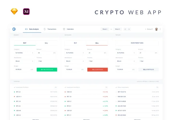 Crypto Web UI Kit