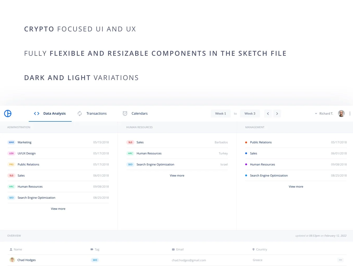 Crypto Web UI Kit 3