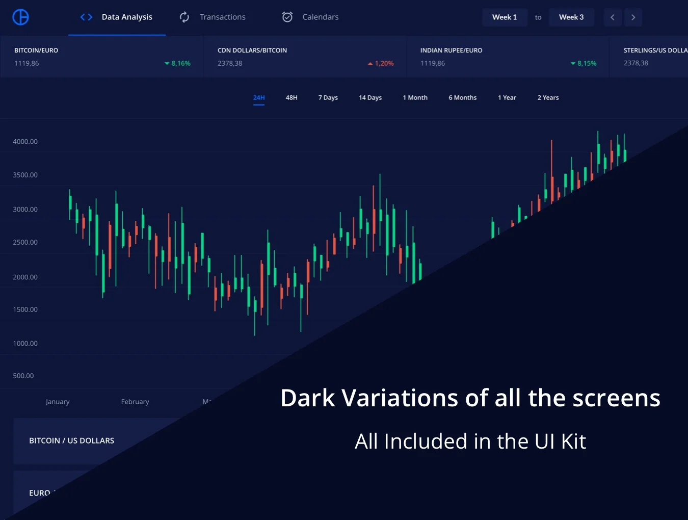 Crypto Web UI Kit 7