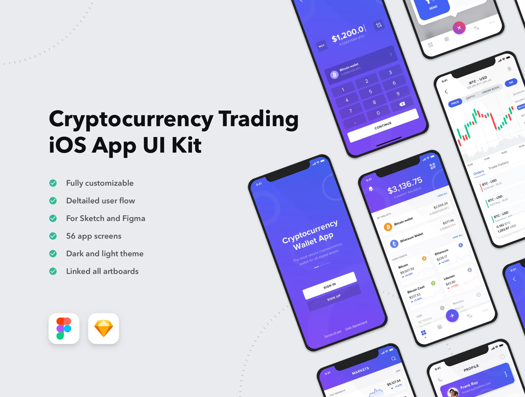 Crypto iOS App UI Kit