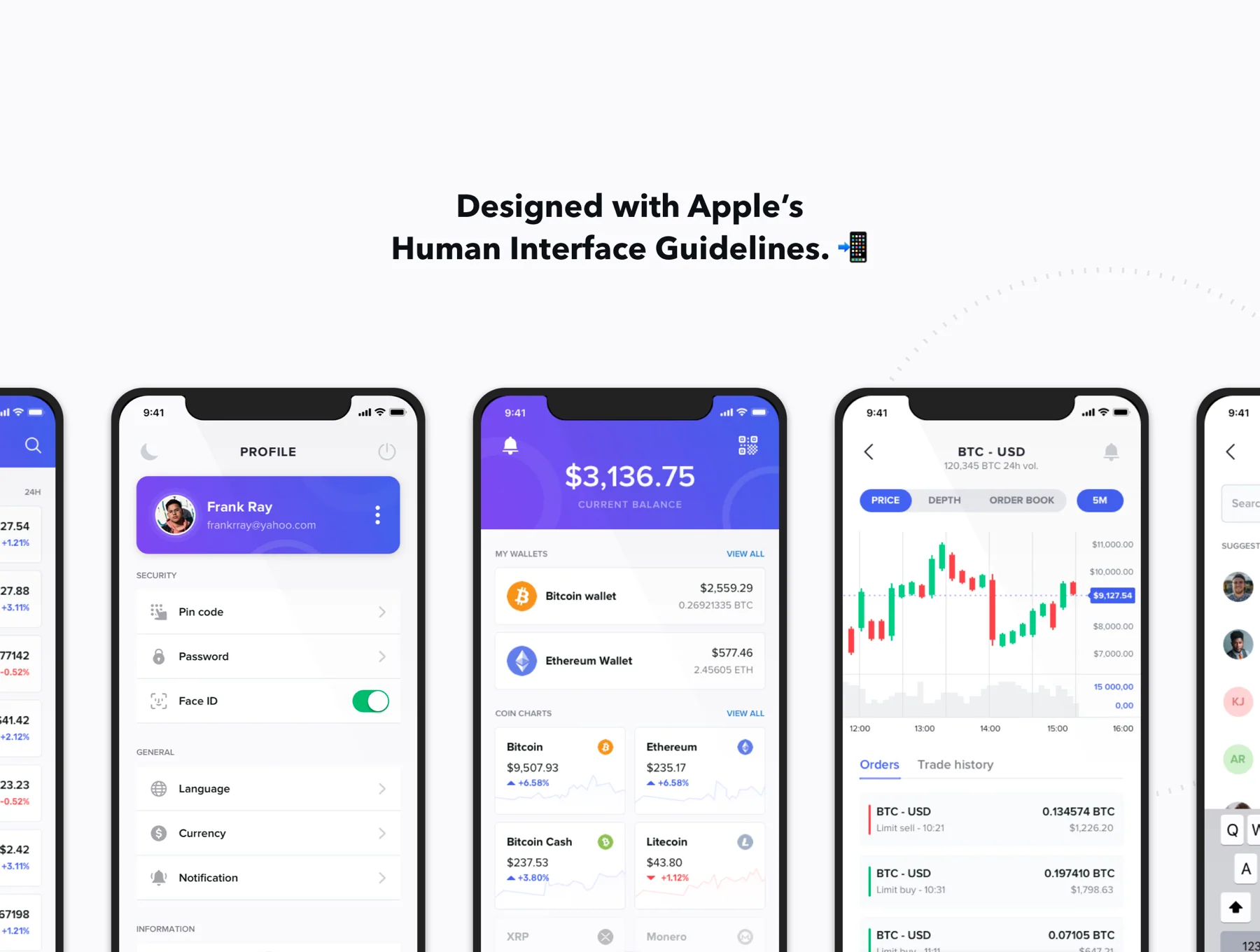 Crypto iOS App UI Kit 2