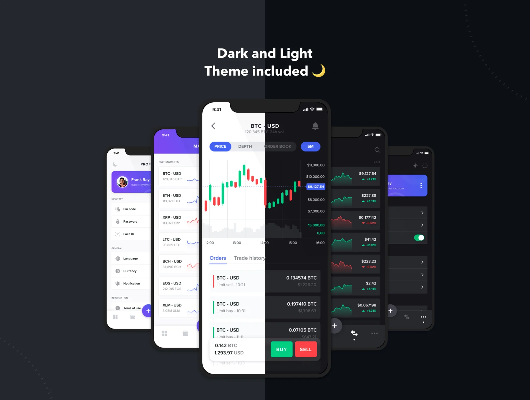 Crypto iOS App UI Kit 3
