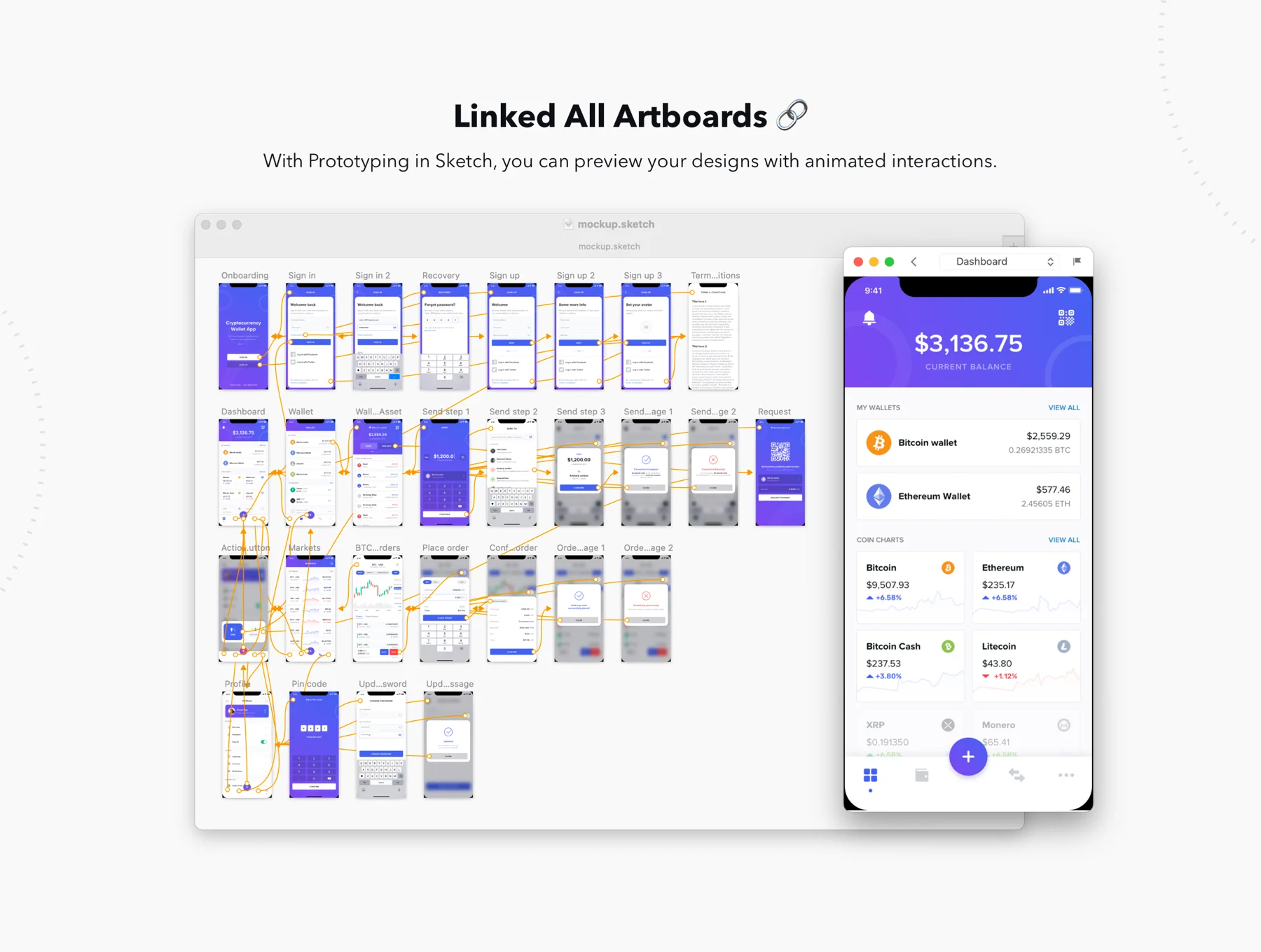 Crypto iOS App UI Kit 5