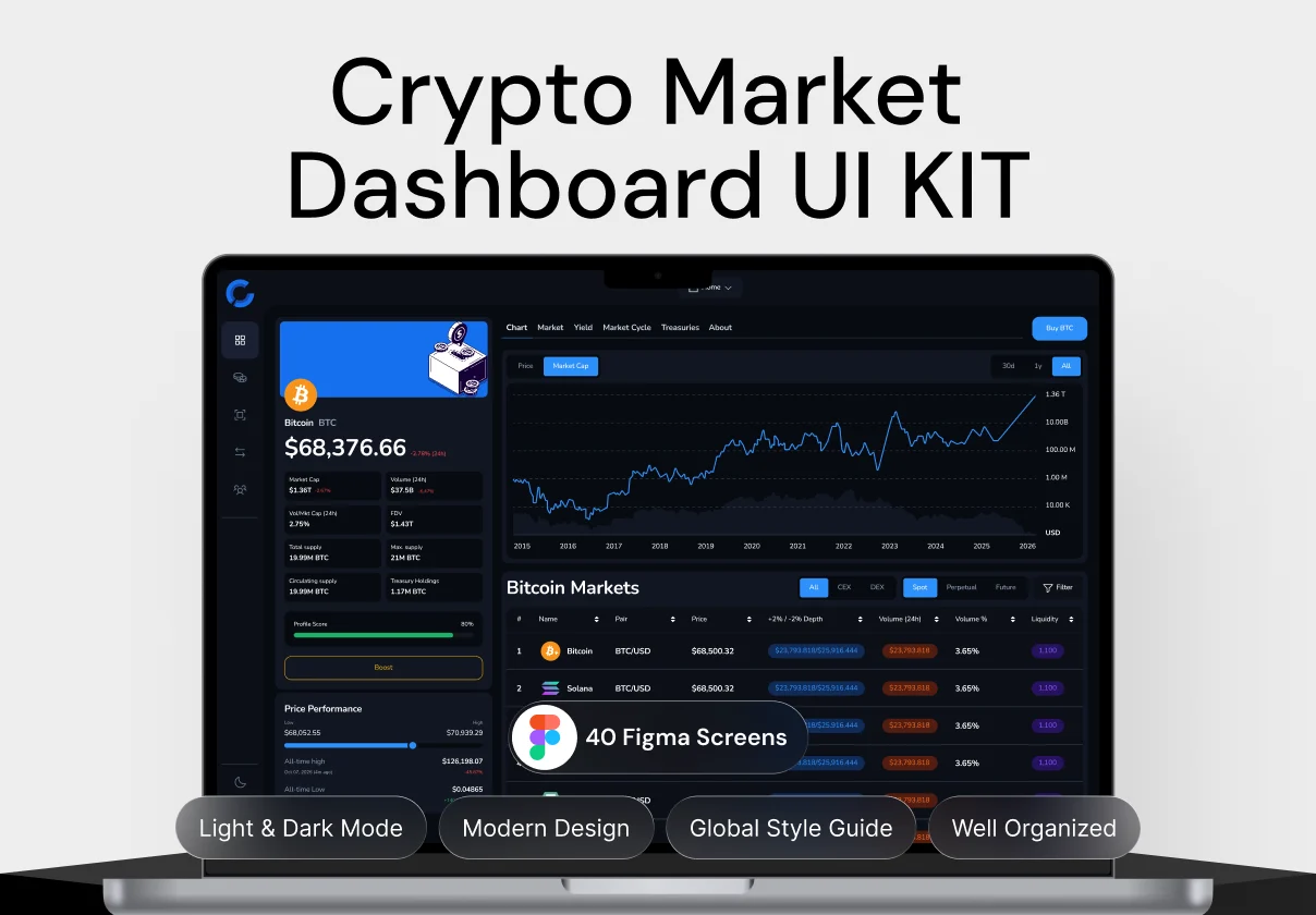 Cryptex Crypto Market Dashboard UI Kit