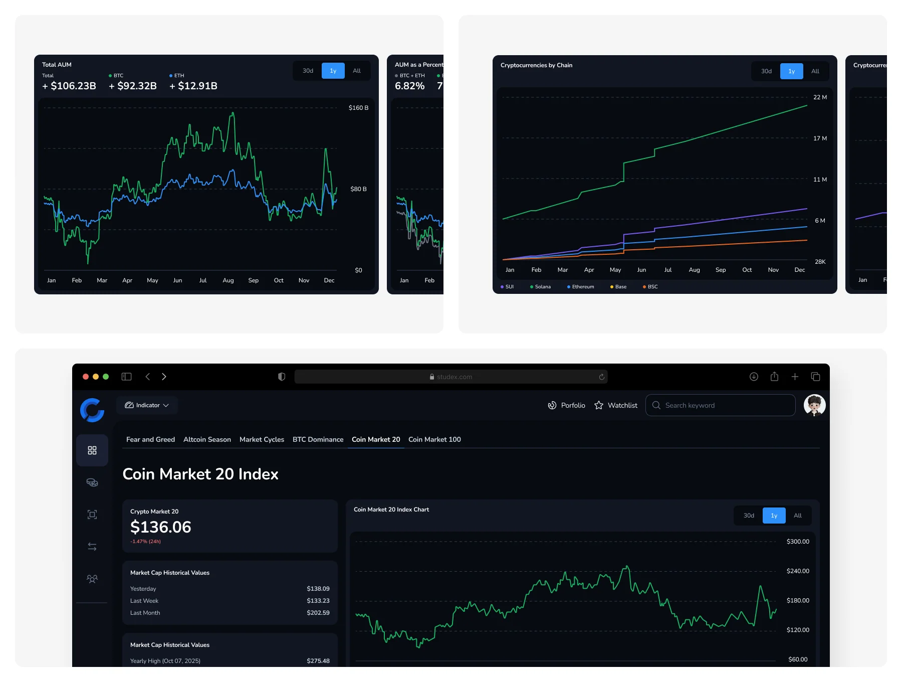 Cryptex Crypto Market Dashboard UI Kit 2