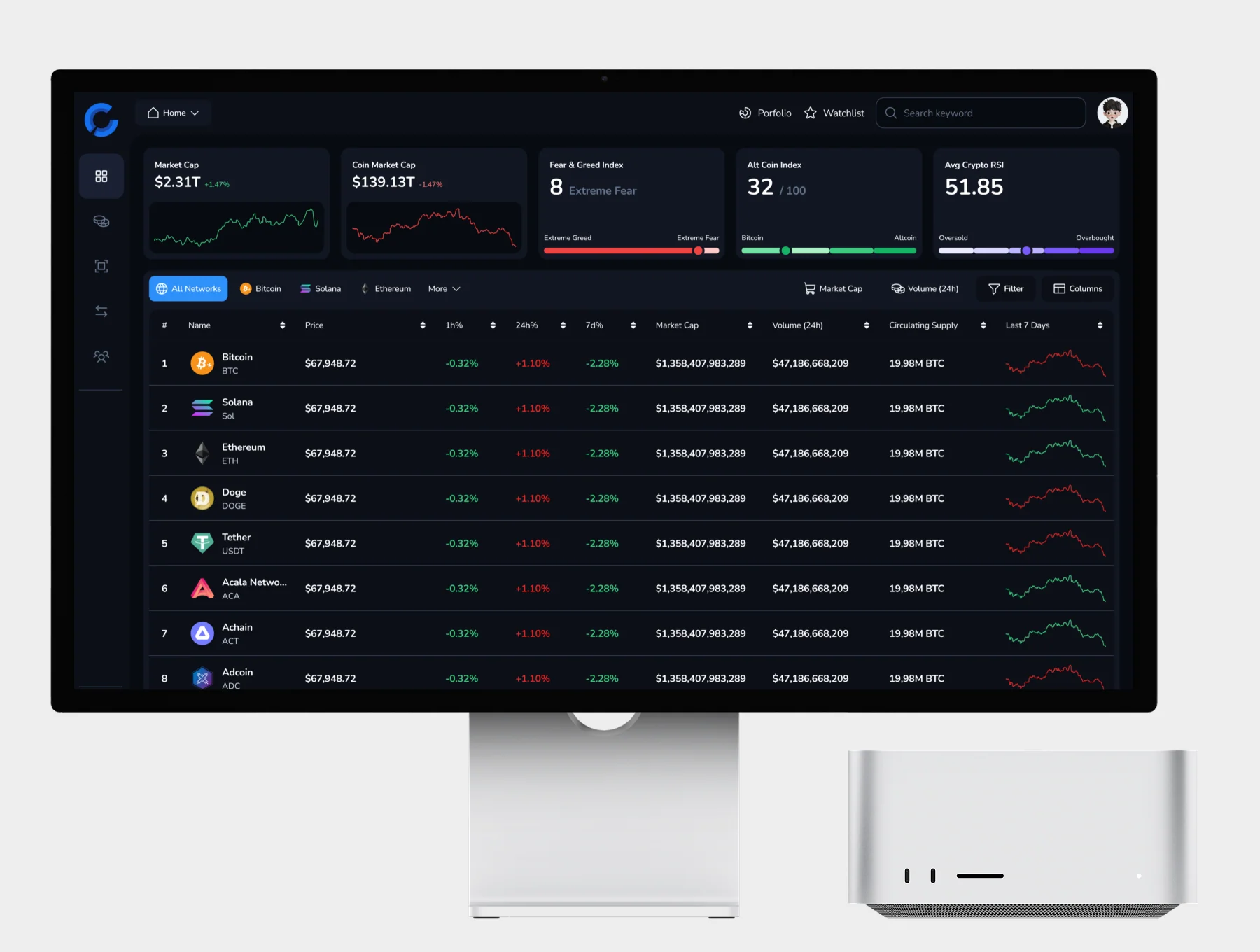 Cryptex Crypto Market Dashboard UI Kit 3