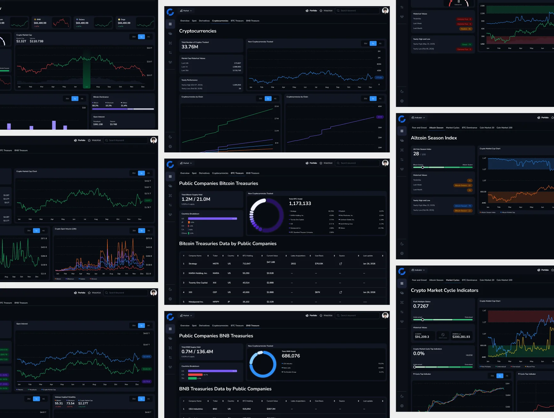 Cryptex Crypto Market Dashboard UI Kit 5
