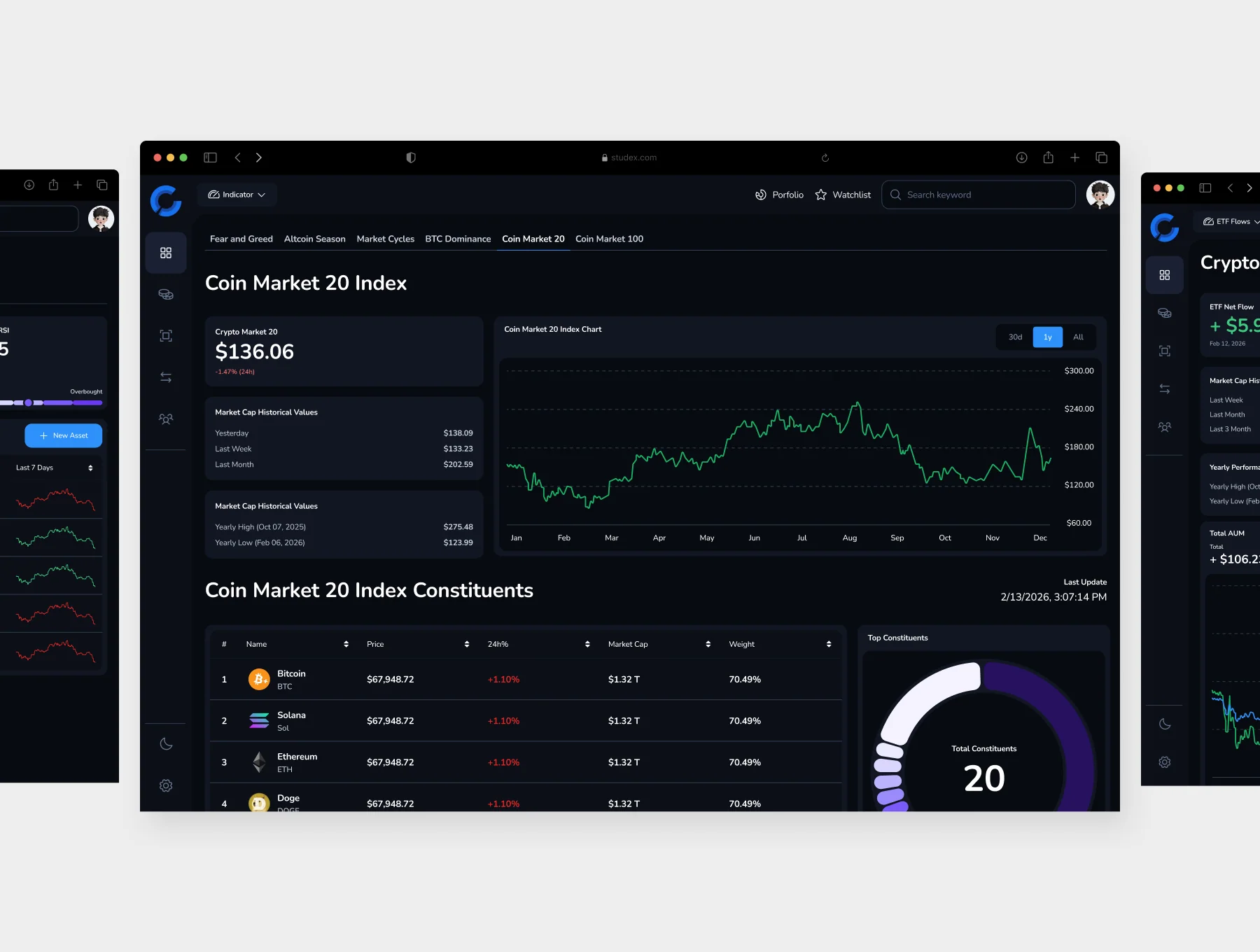 Cryptex Crypto Market Dashboard UI Kit 6