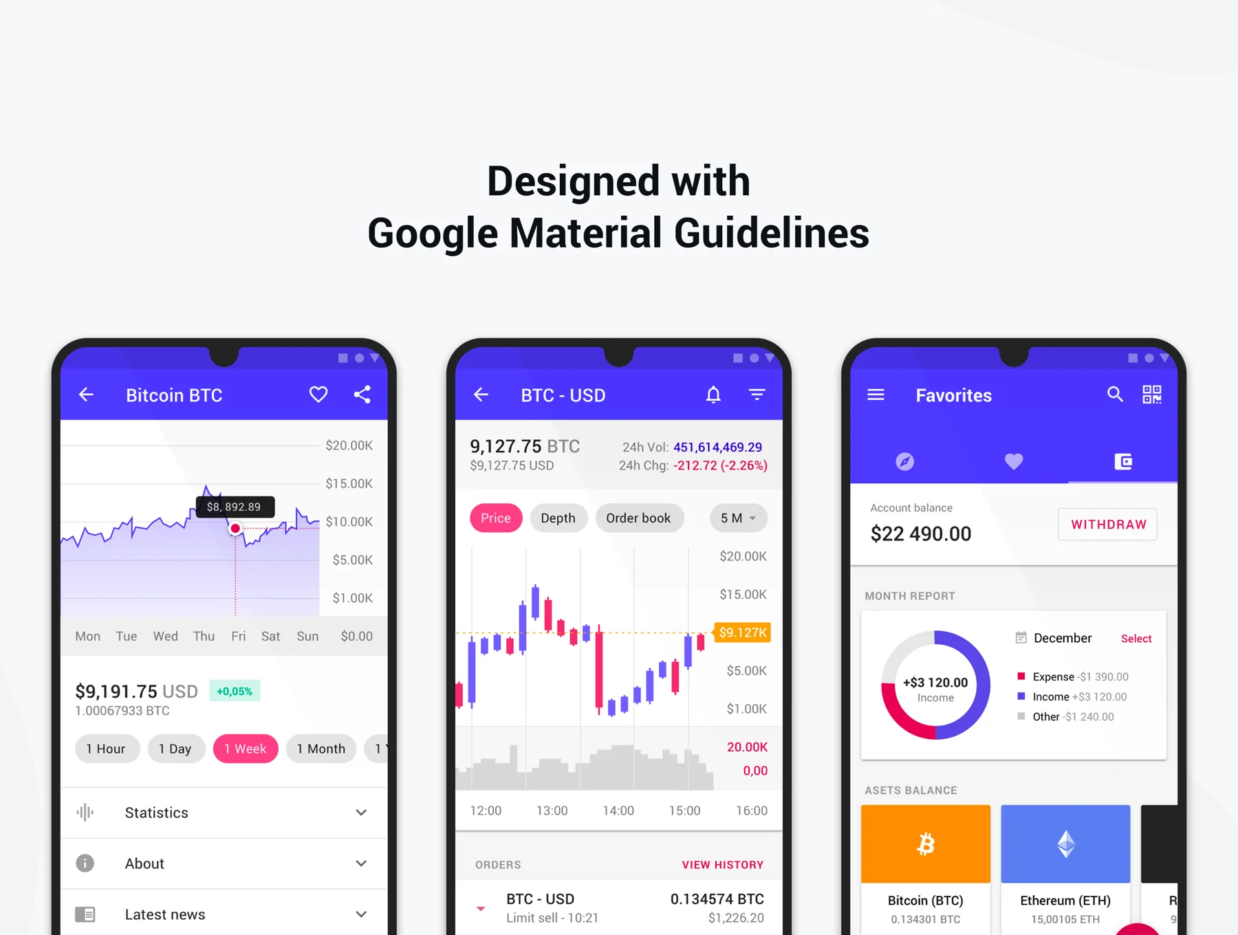 Crypto Material App UI Kit 4