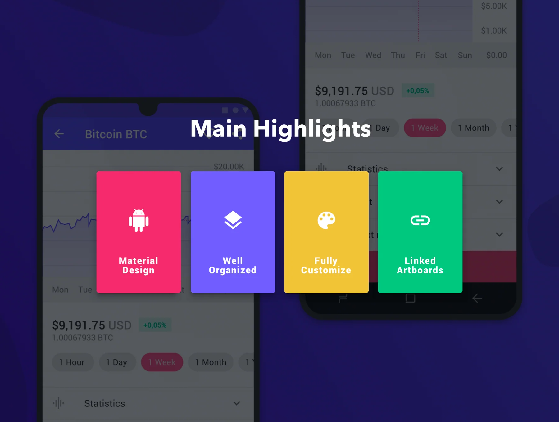 Crypto Material App UI Kit 6