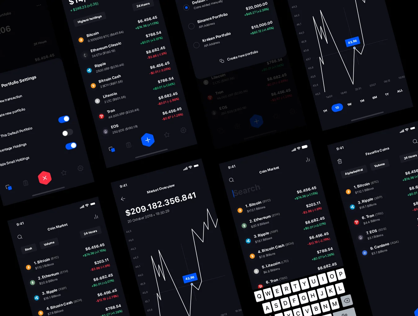 Crypto Portfolio Tracker 3