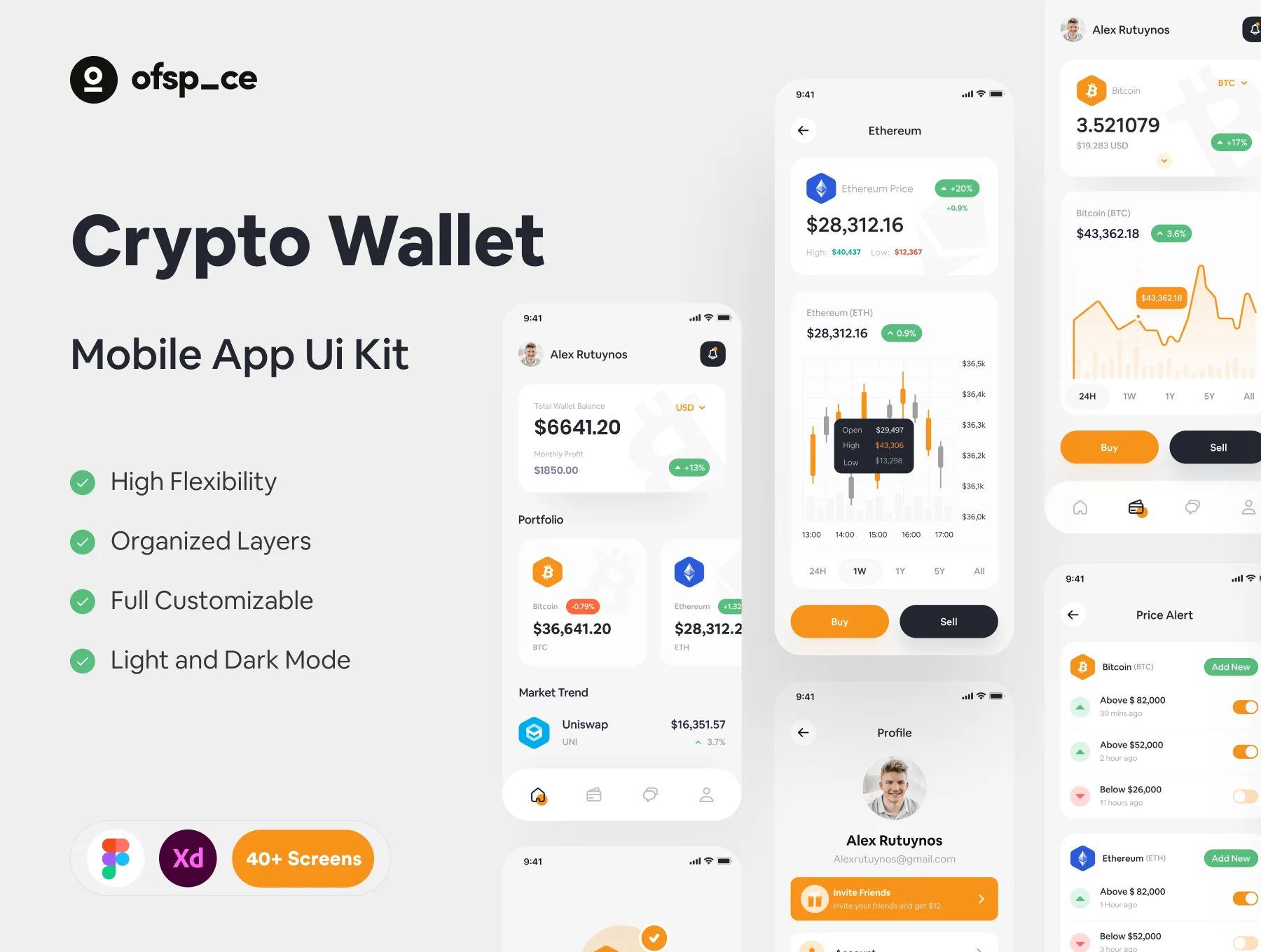 Crypto Wallet App Design UI Kit