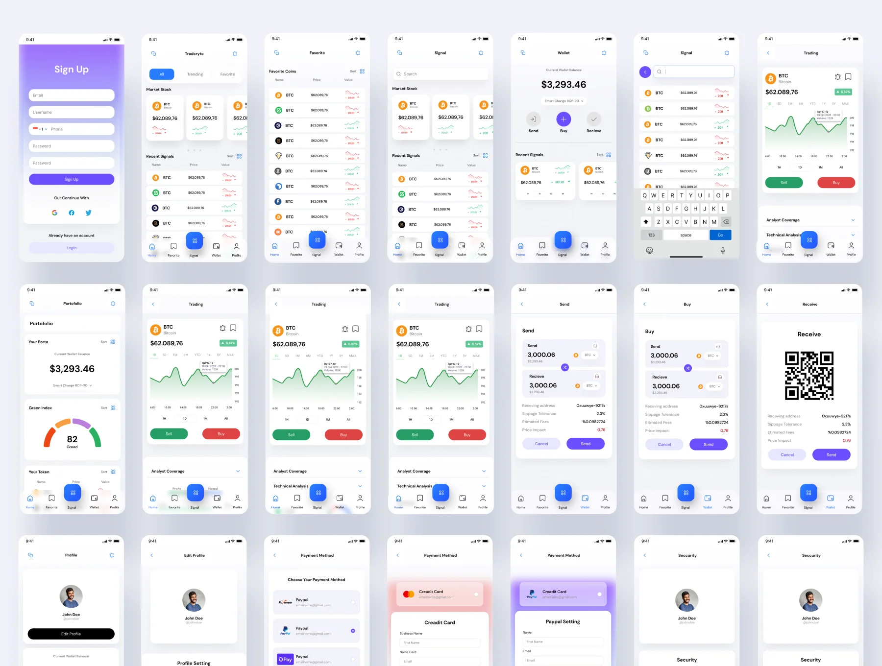 Crypto Wallet | Crypto Monitoring  Mobile App Ui Kit 2