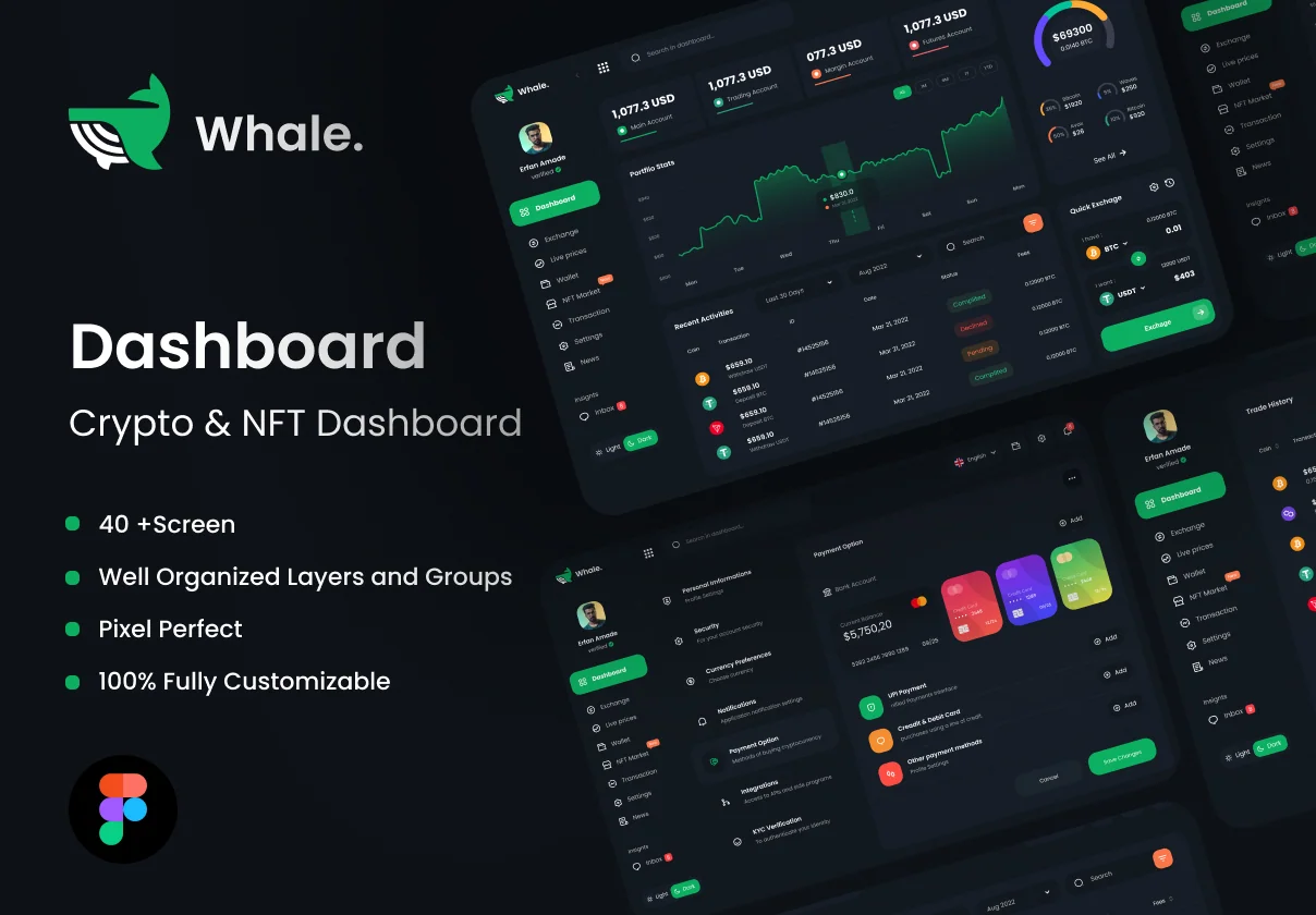 Crypto  Whale - Crypto & NFT Dashboard UI Kit