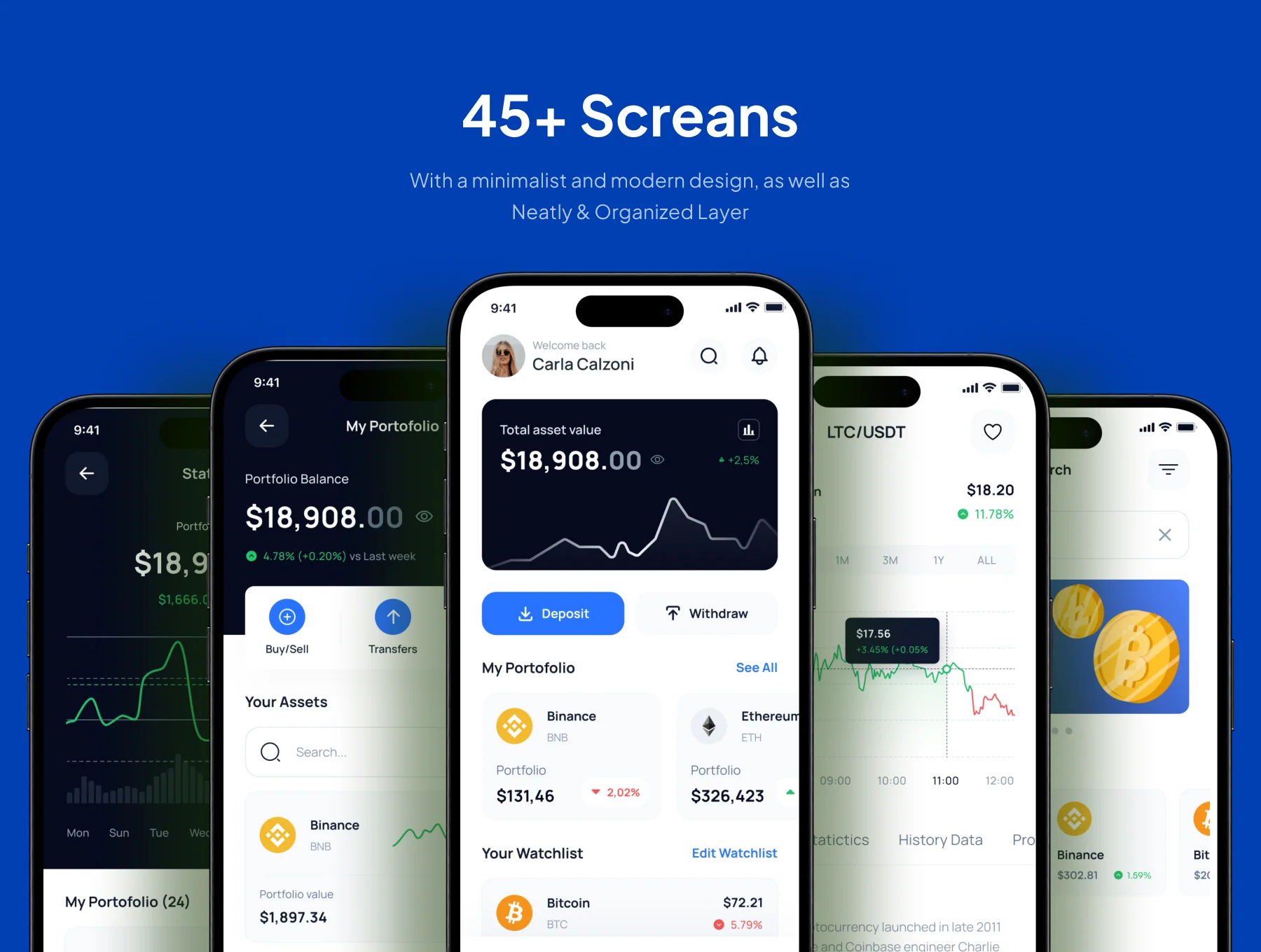 CryptoCraft -  Crypto Wallet Mobile App IOS UI Kit 3