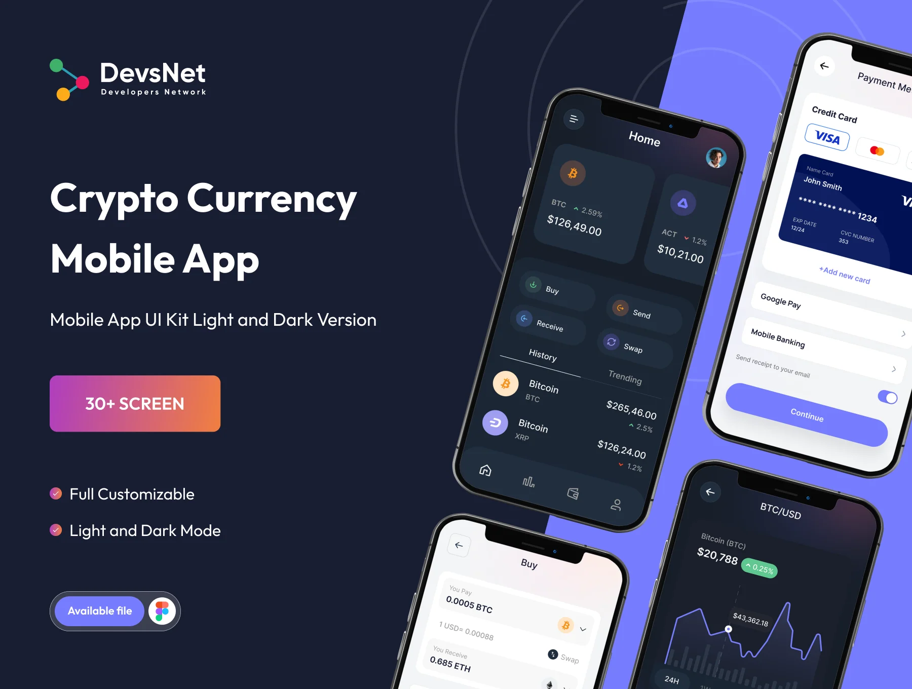 Cryptocurrency Mobile UI Kit