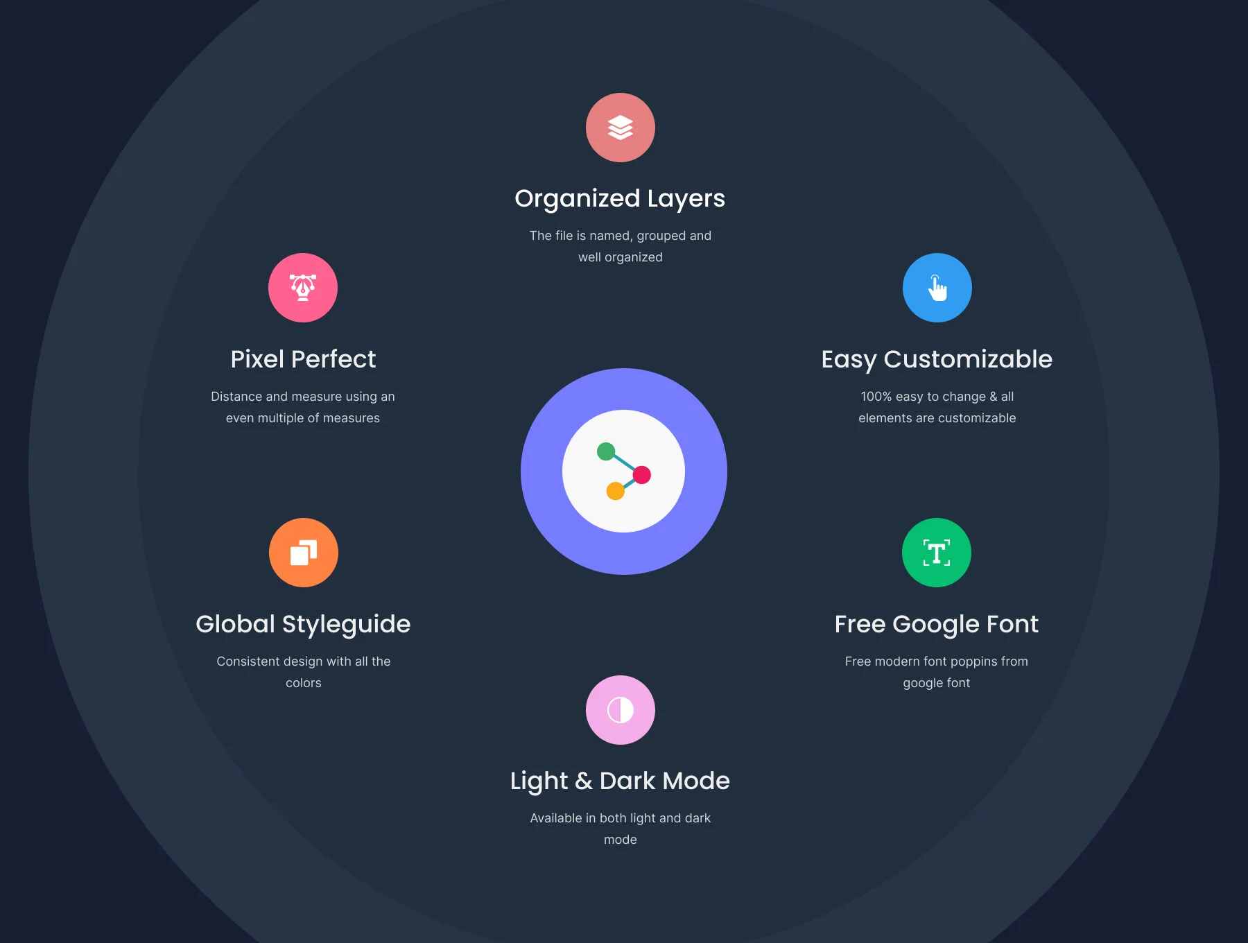 Cryptocurrency Mobile UI Kit 2