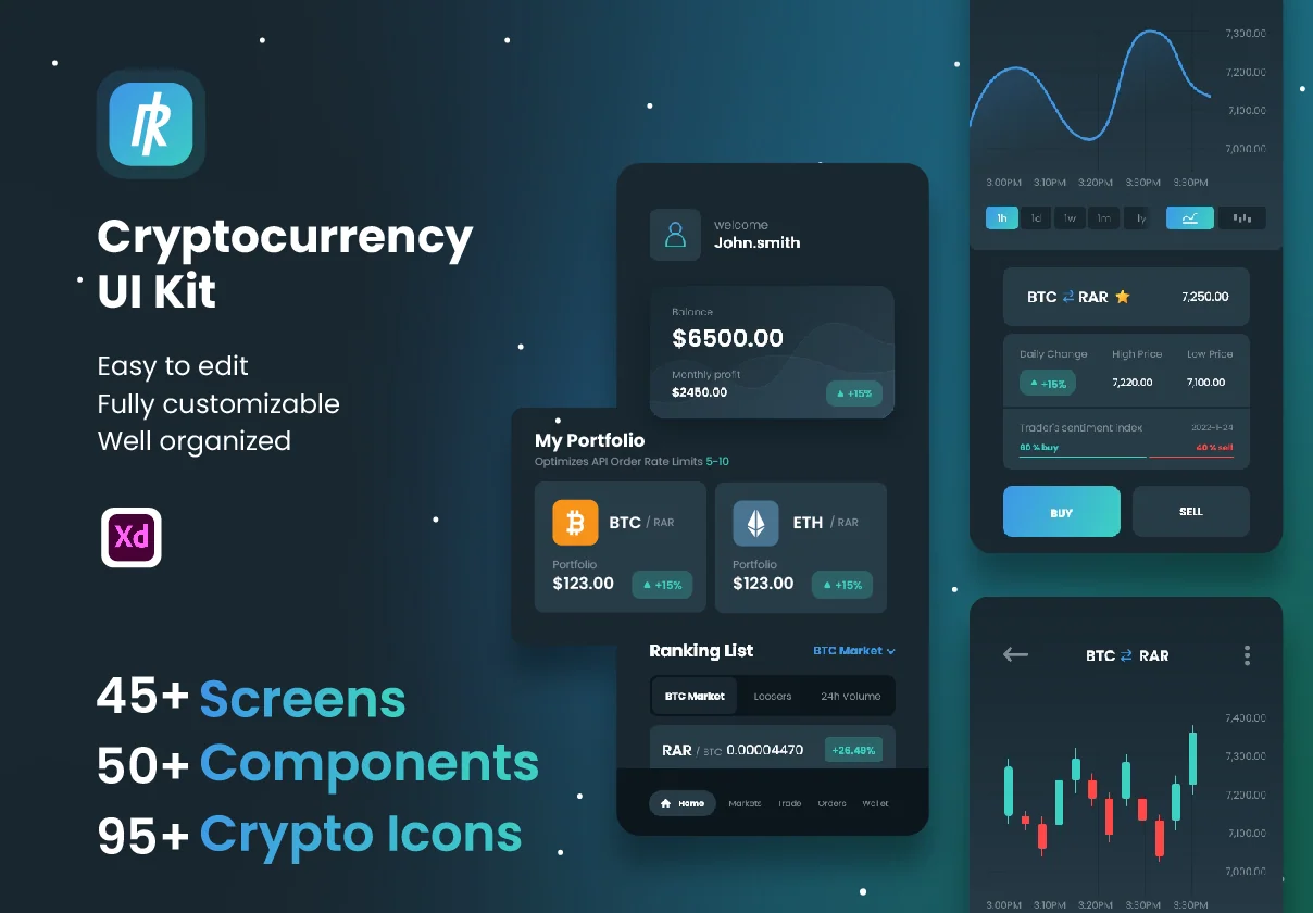 Cryptocurrency UI Kit - Rarry