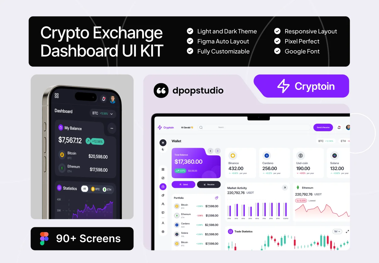 Cryptoin - Cypto Exchange Dashboard UI KIT