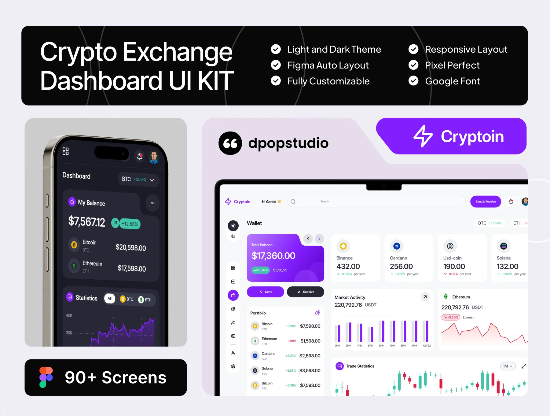 Cryptoin - Cypto Exchange Dashboard UI KIT