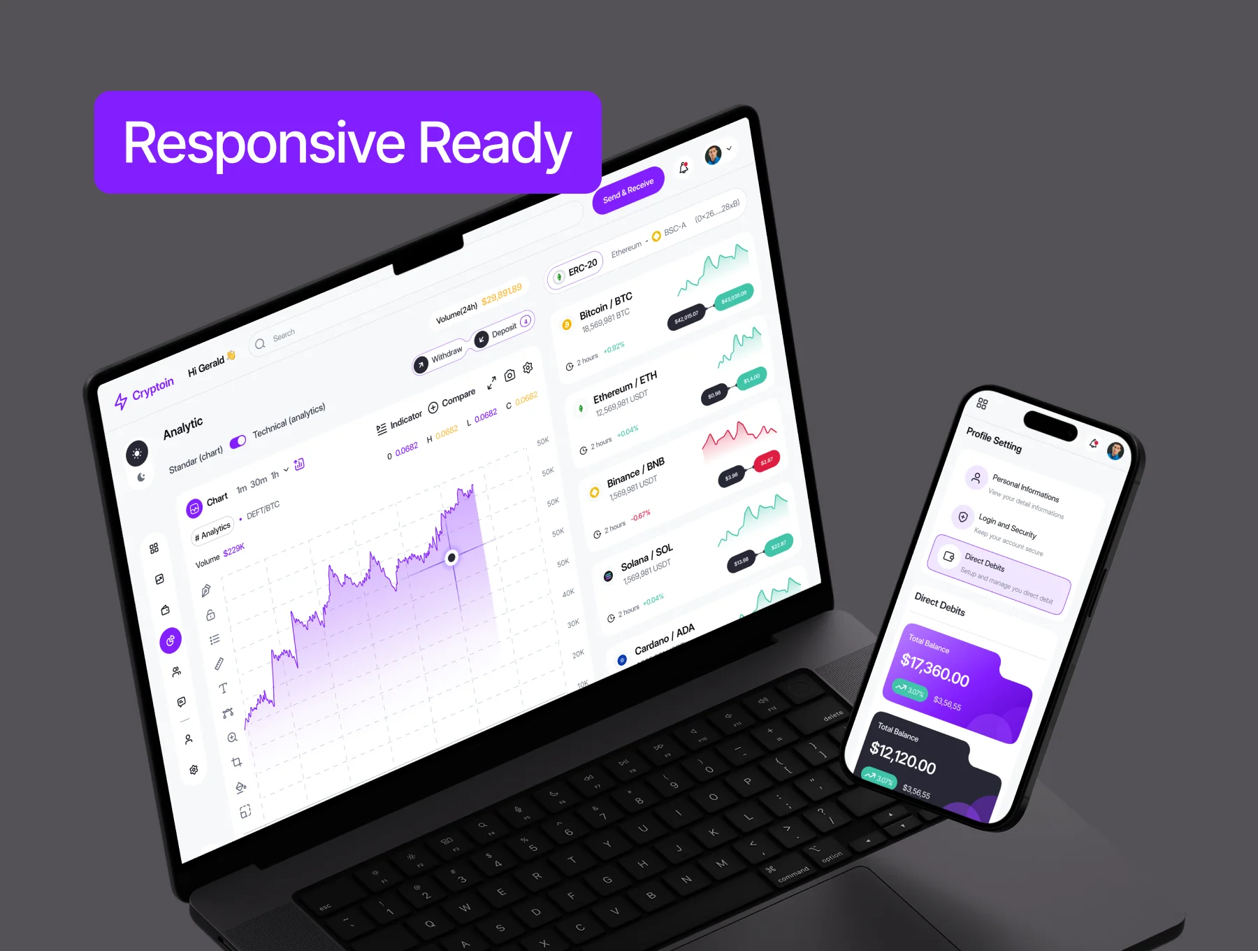 Cryptoin - Cypto Exchange Dashboard UI KIT 3