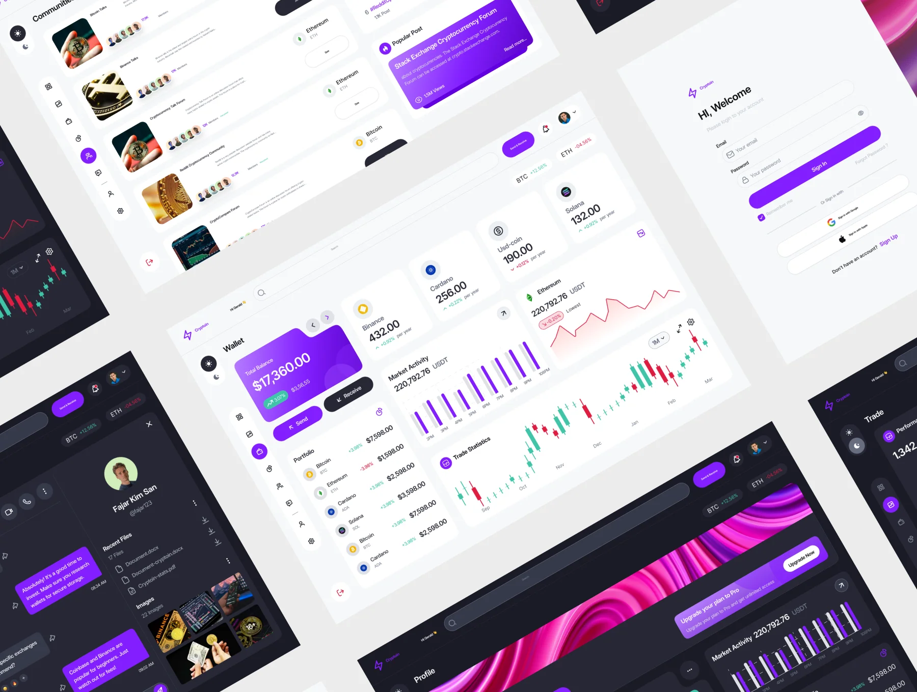 Cryptoin - Cypto Exchange Dashboard UI KIT 6