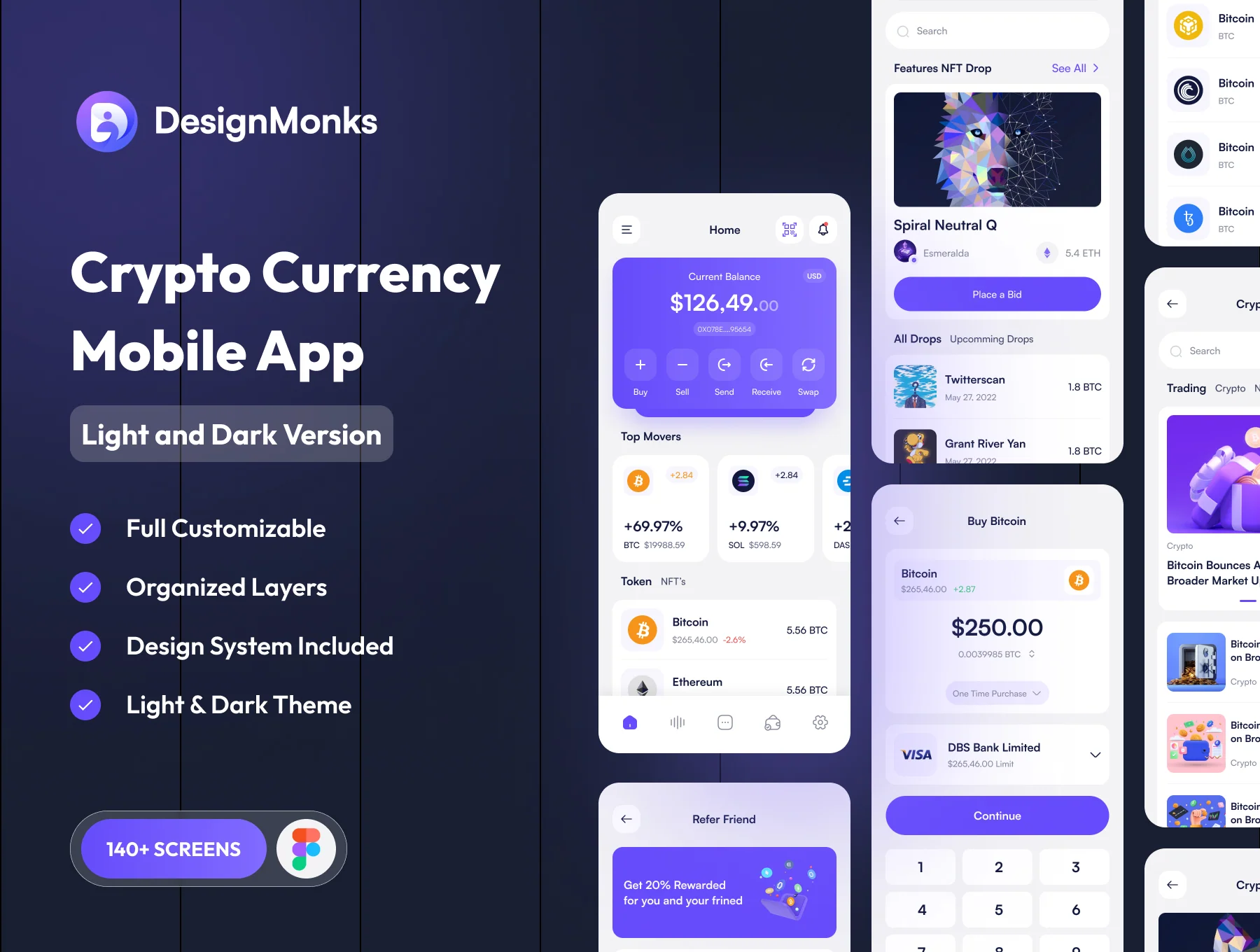 CryptoKit: Cryptocurrency App UI Kit