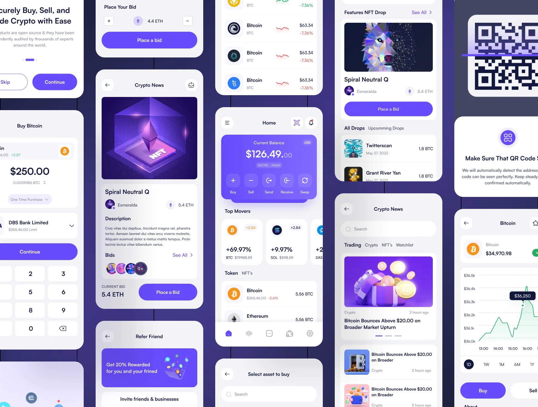 CryptoKit: Cryptocurrency App UI Kit 4