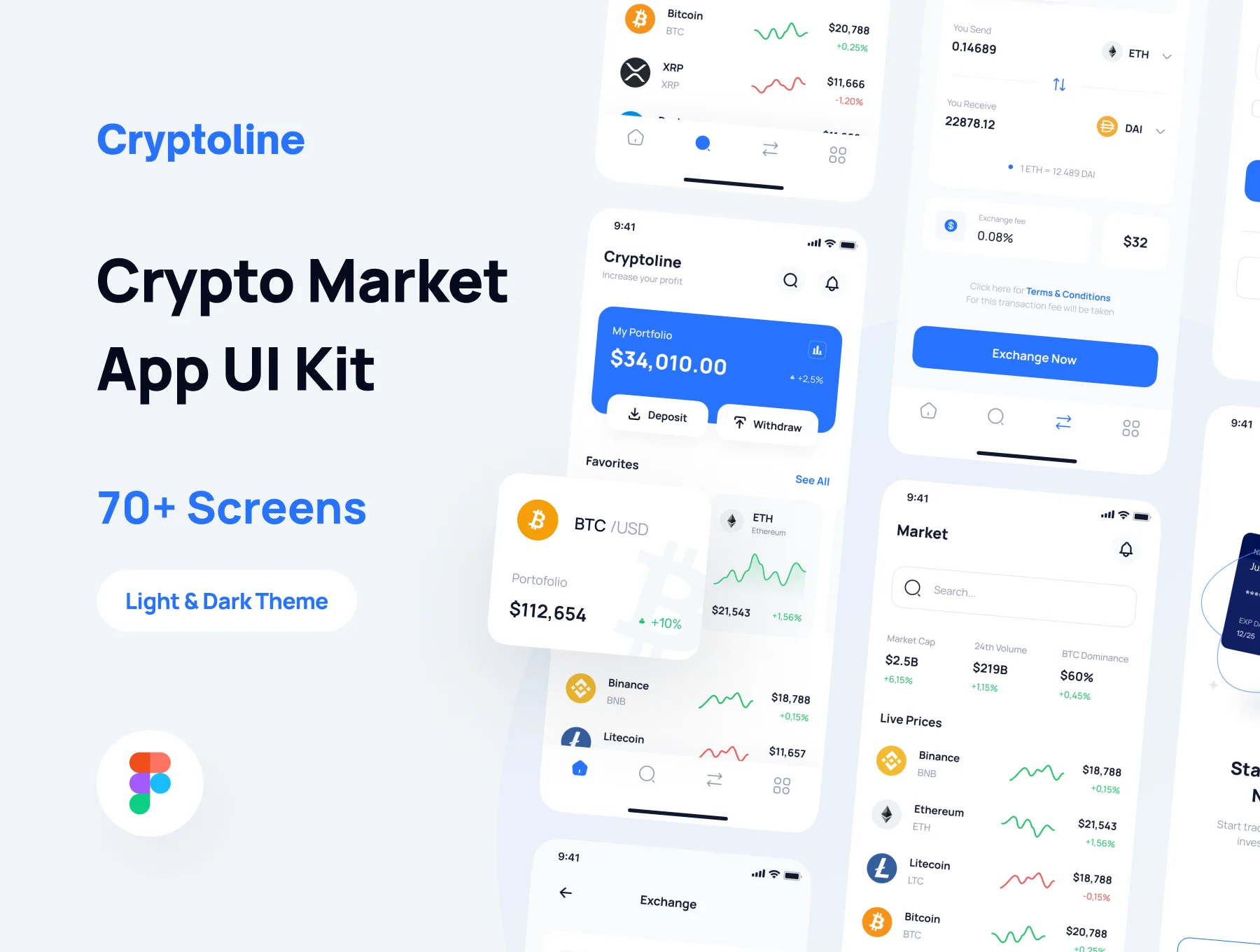 Cryptoline - Crypto Market App UI Kit