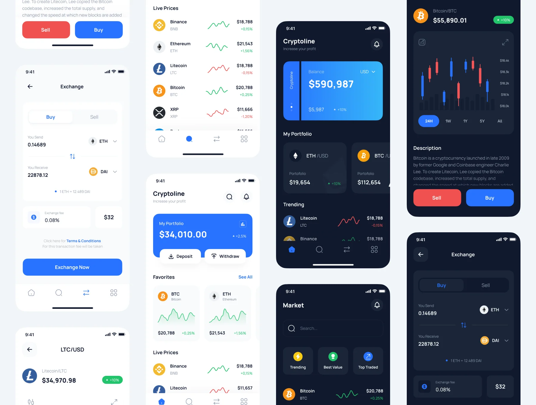 Cryptoline - Crypto Market App UI Kit 2