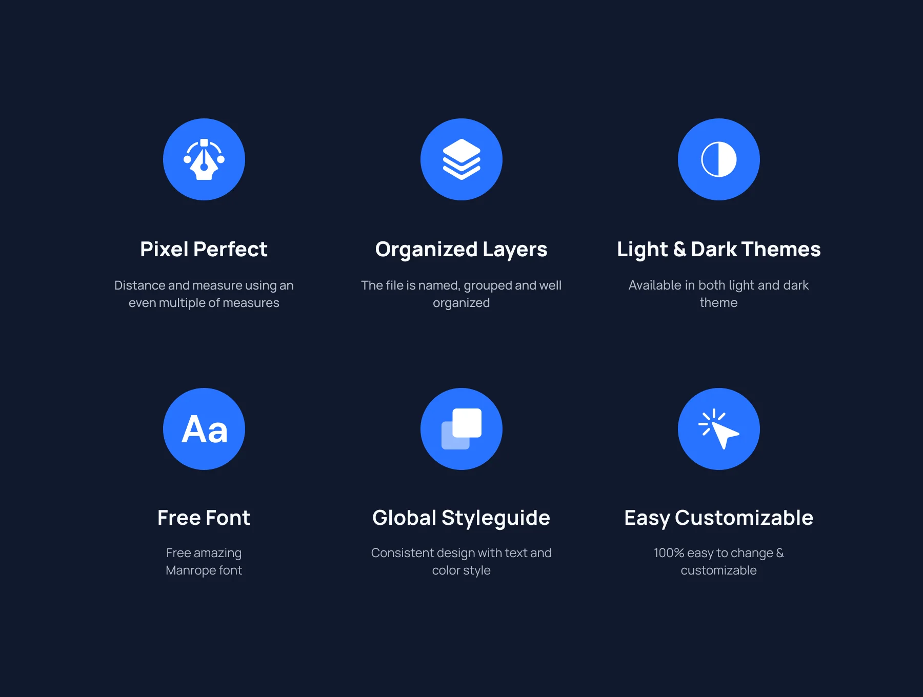 Cryptoline - Crypto Market App UI Kit 3