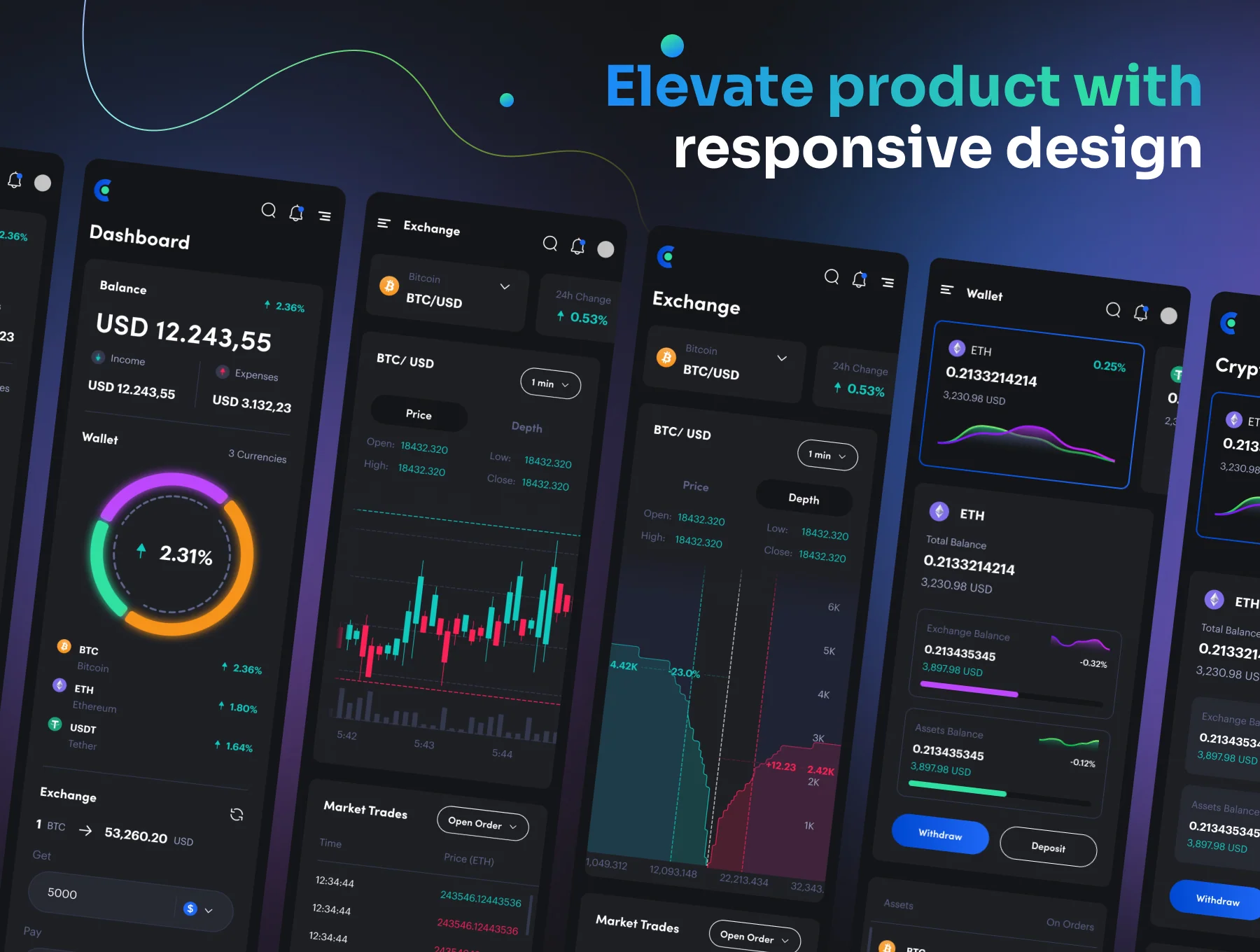 Cryptolly - Cryptocurrency Landingpage & Dashboard 4