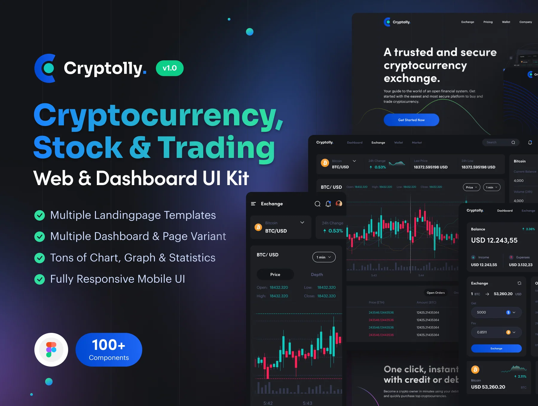 Cryptolly - Cryptocurrency Web & Dashboard UI Kit