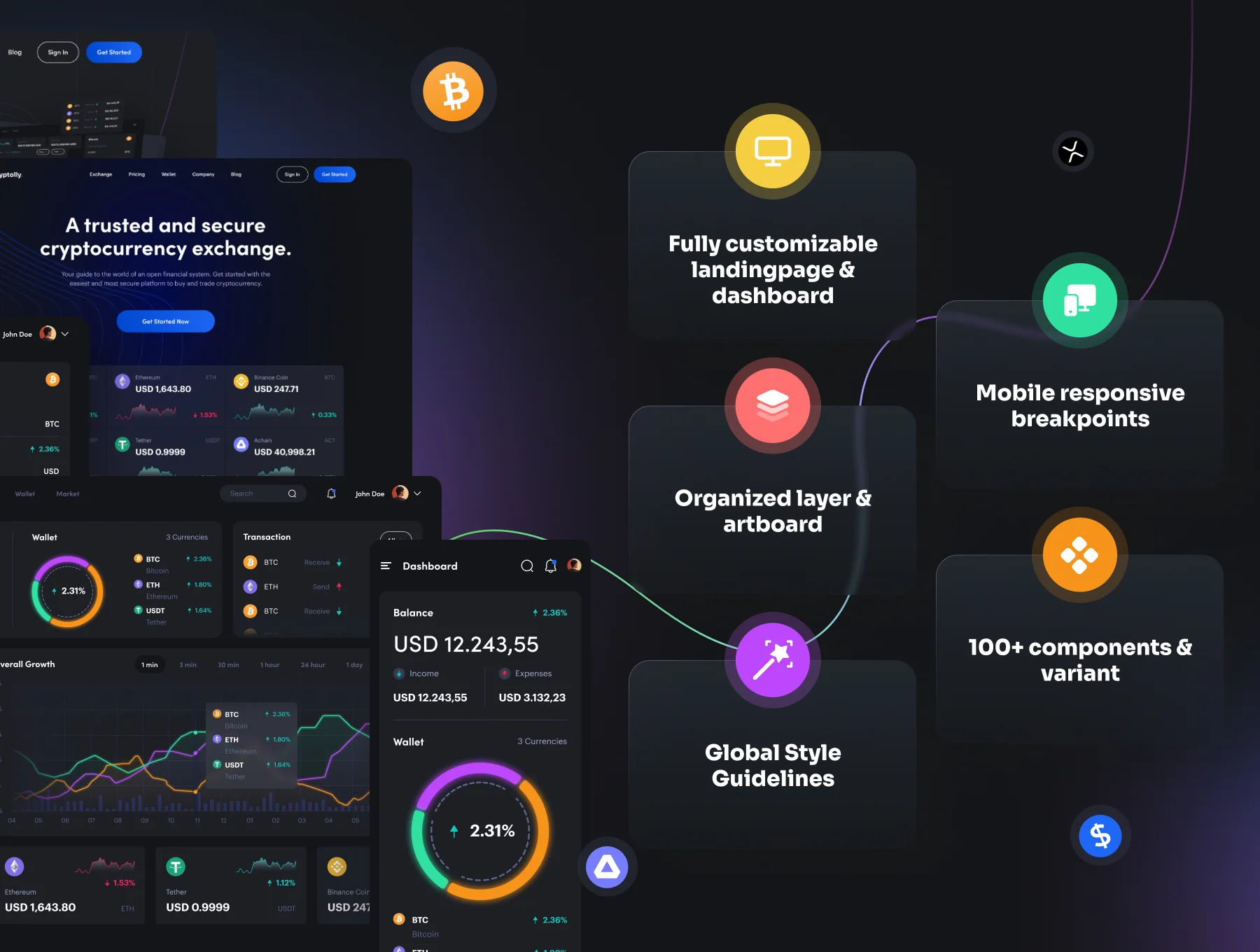 Cryptolly - Cryptocurrency Web & Dashboard UI Kit 2
