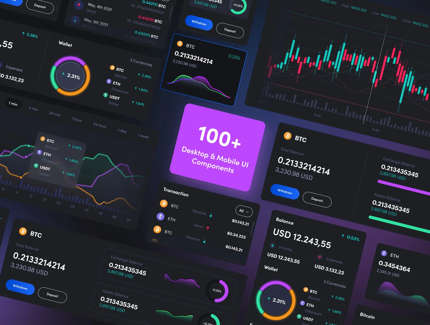 Cryptolly - Cryptocurrency Web & Dashboard UI Kit 3
