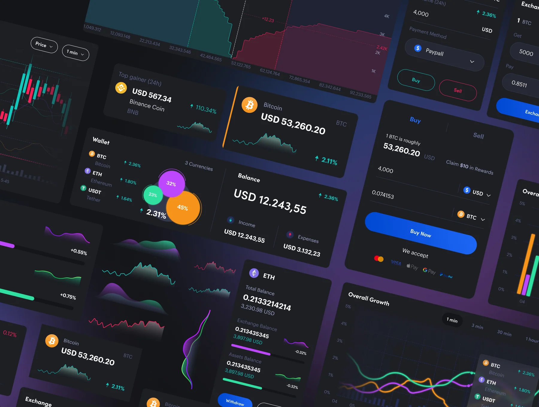 Cryptolly - Cryptocurrency Web & Dashboard UI Kit 4