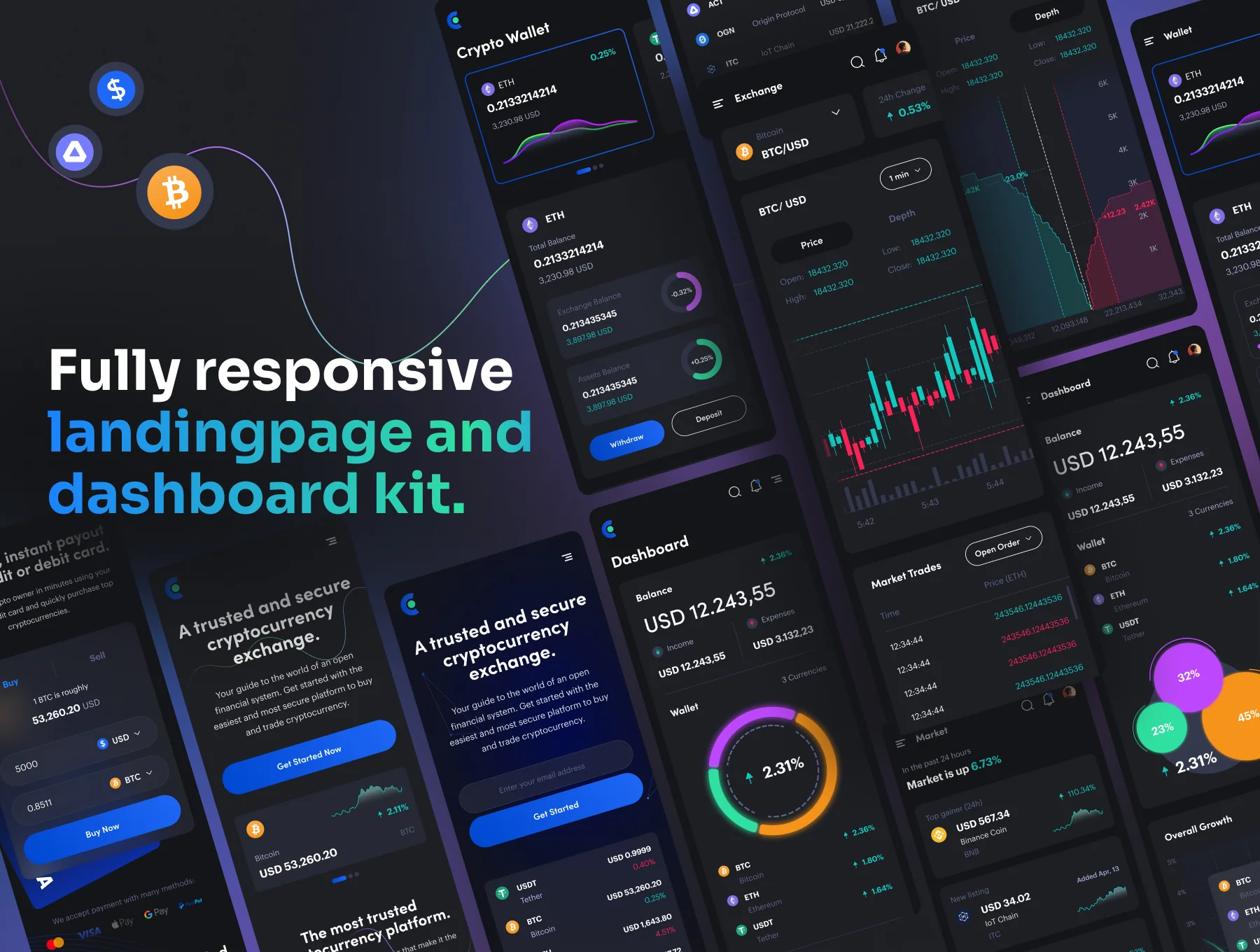 Cryptolly - Cryptocurrency Web & Dashboard UI Kit 5