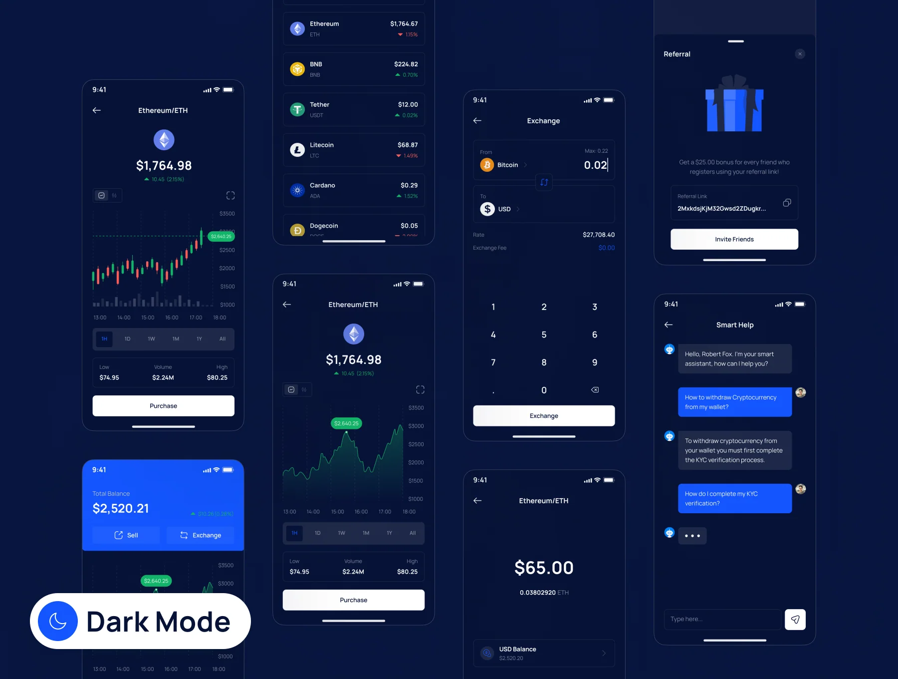 Cryptolot - Cryptocurrency Market App UI Kit 4