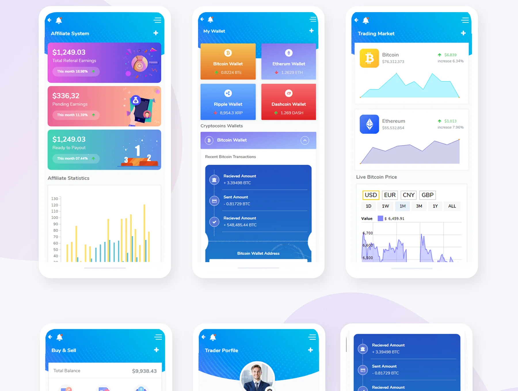 Cryptova Wallet App 6