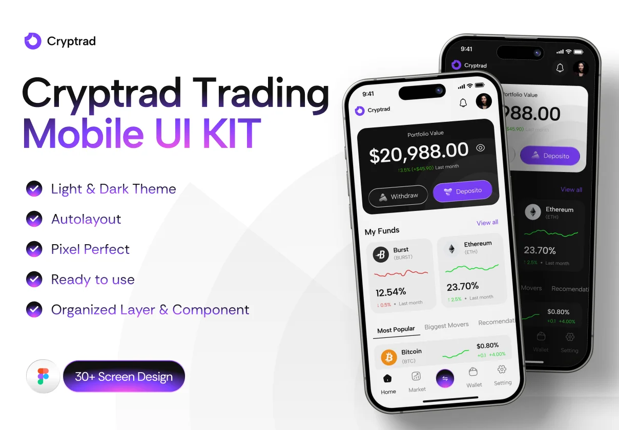 Cryptrad – Trading mobile UI Kit