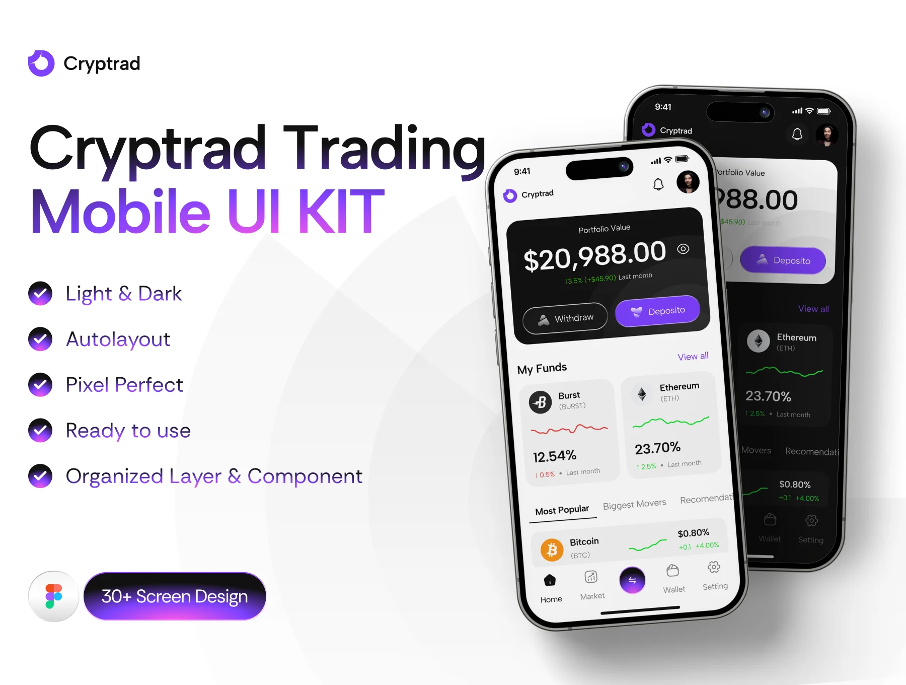 Cryptrad – Trading mobile UI Kit
