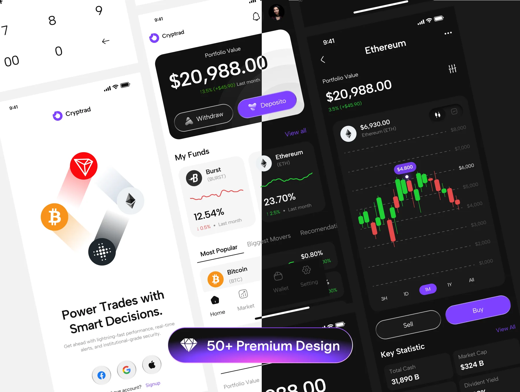 Cryptrad – Trading mobile UI Kit 3