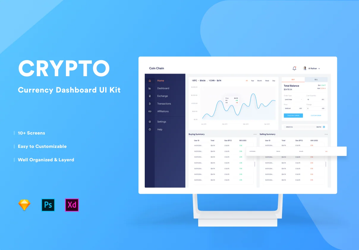 Crypto Currency Dashboard UI Kit