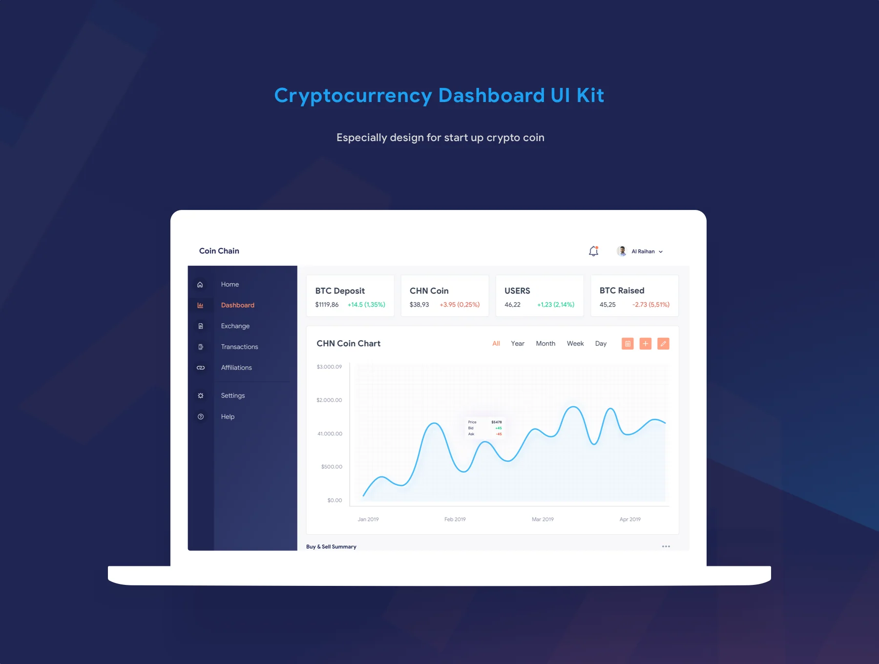 Crypto Currency Dashboard UI Kit