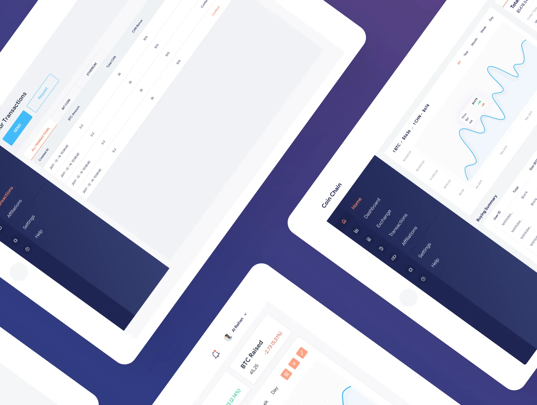 Crypto Currency Dashboard UI Kit 5